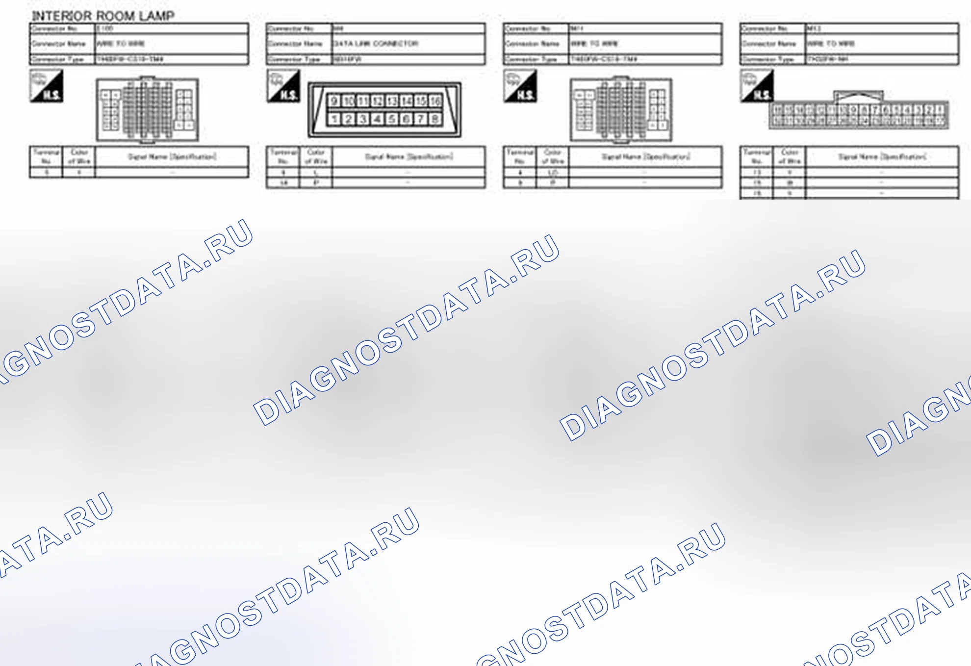 Рис. 8. Honda Shuttle I