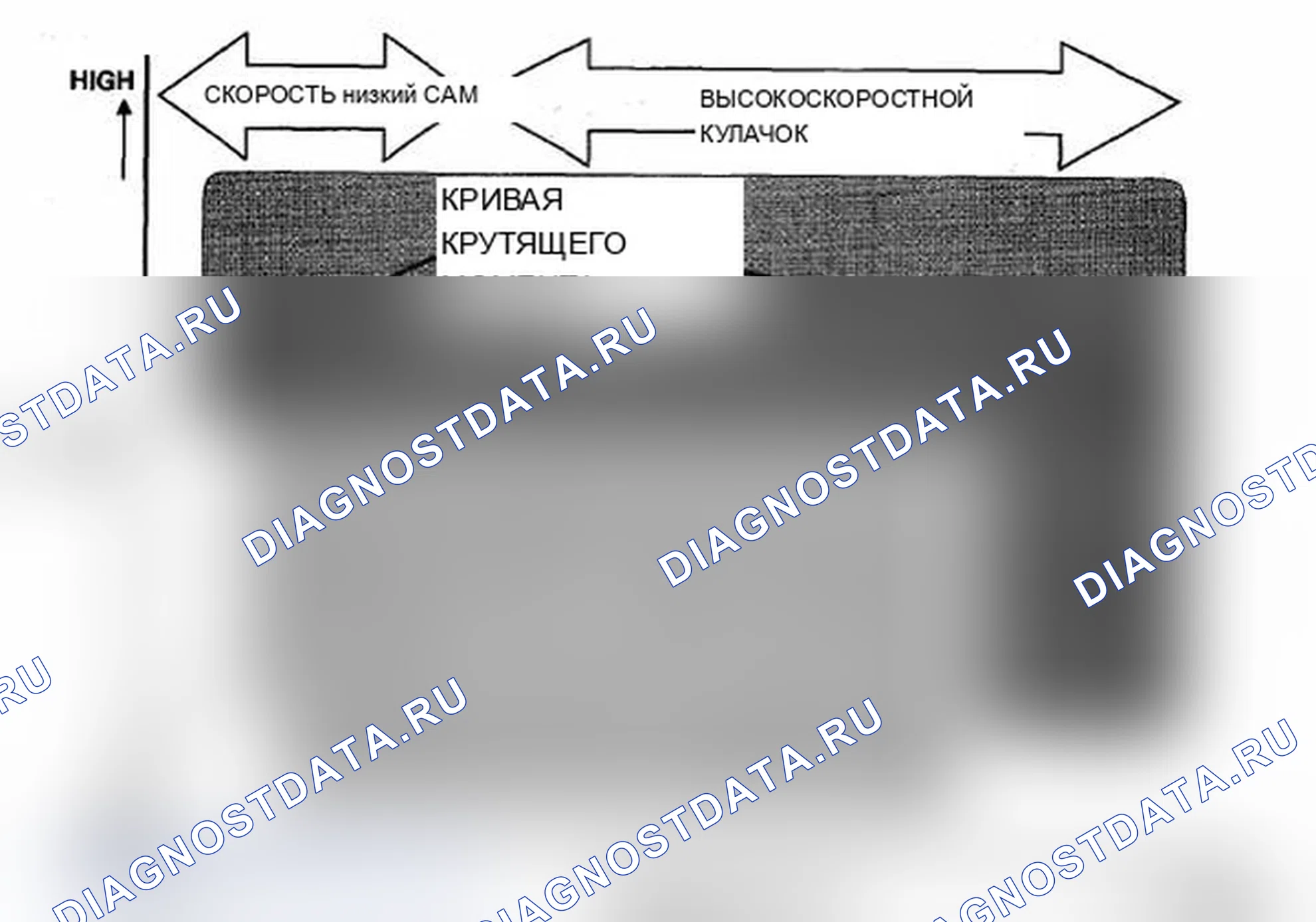 Рис. 62: VTEC/VTC. Acura RDX I рестайлинг