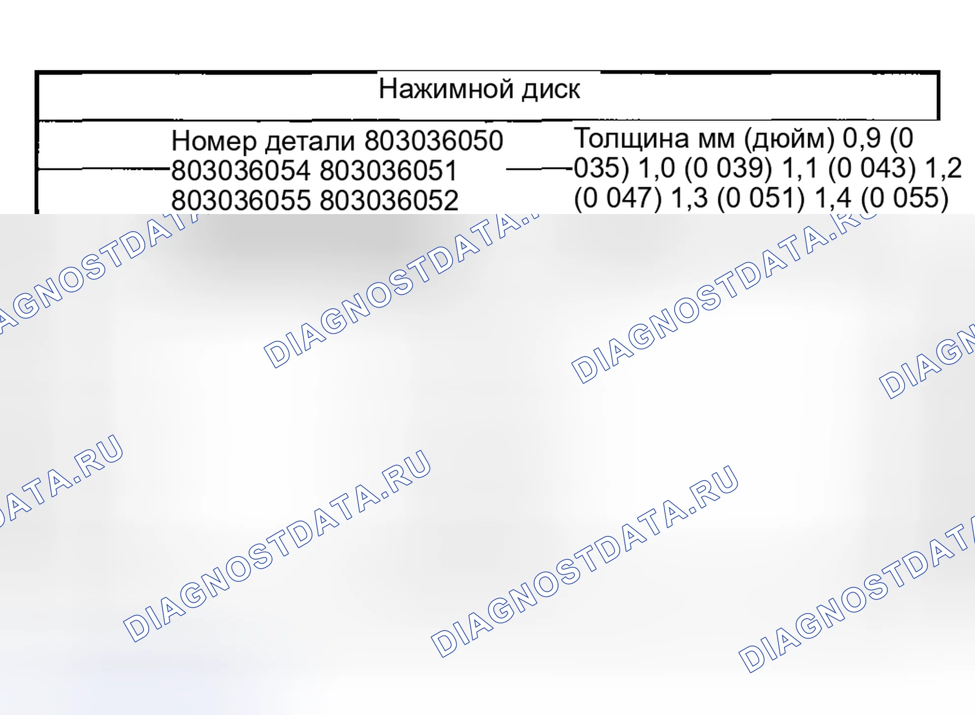 Рис. 28. Subaru Impreza GD/GC/GG рестайлинг