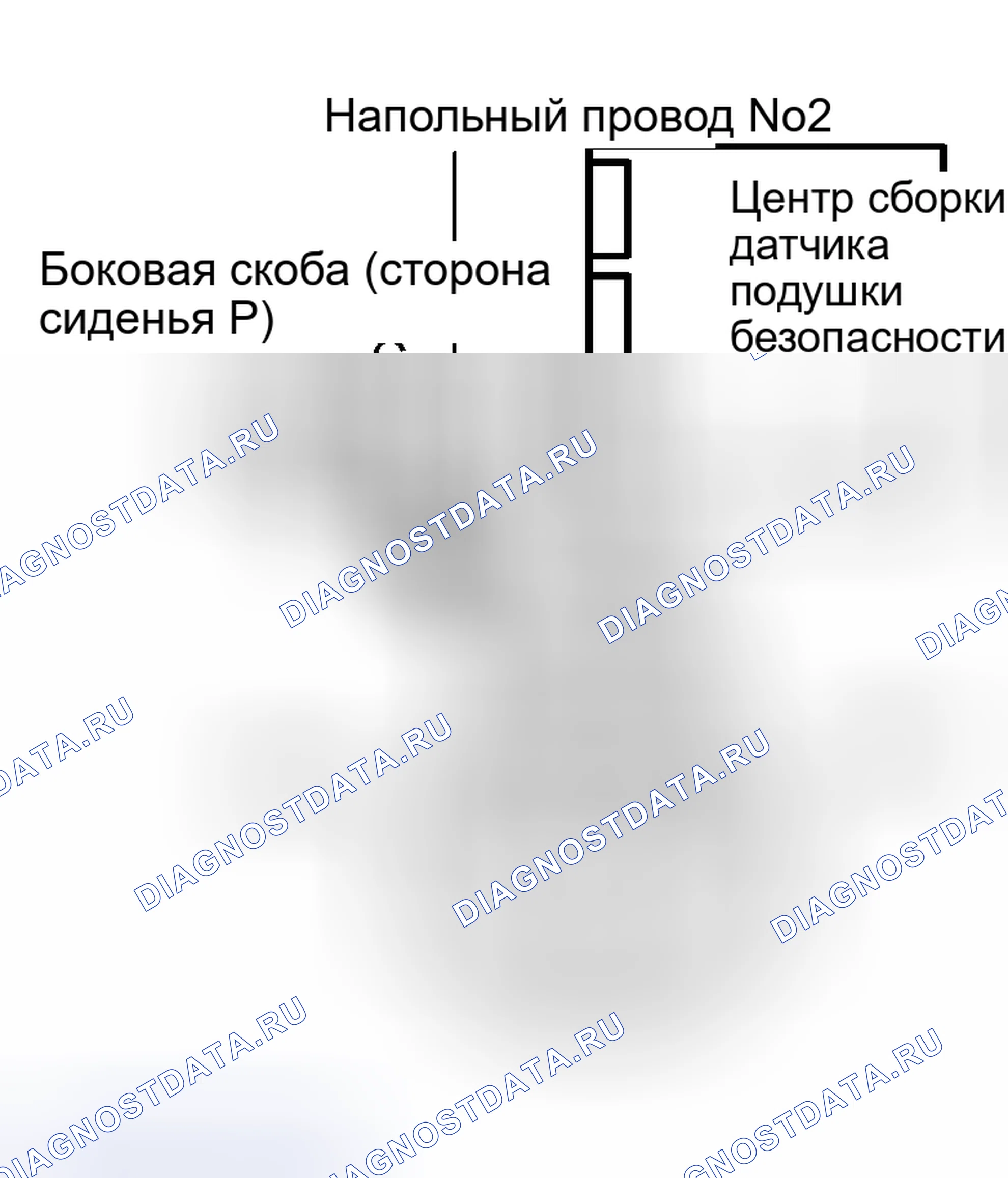 Рис. 203. Kia Sorento I