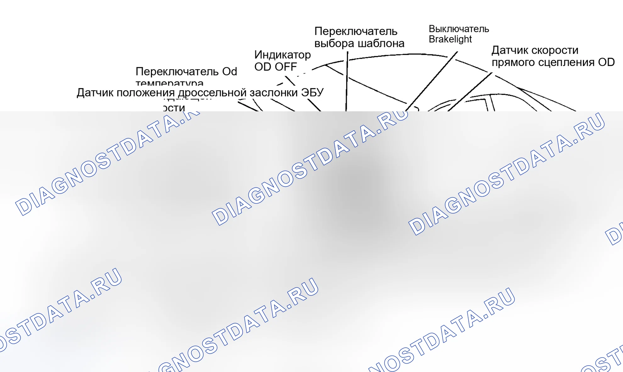 Рис. 30. Haval Jolion I рестайлинг