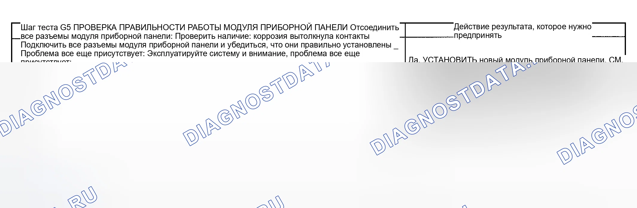 Рис. 36. Mercury Mountaineer II