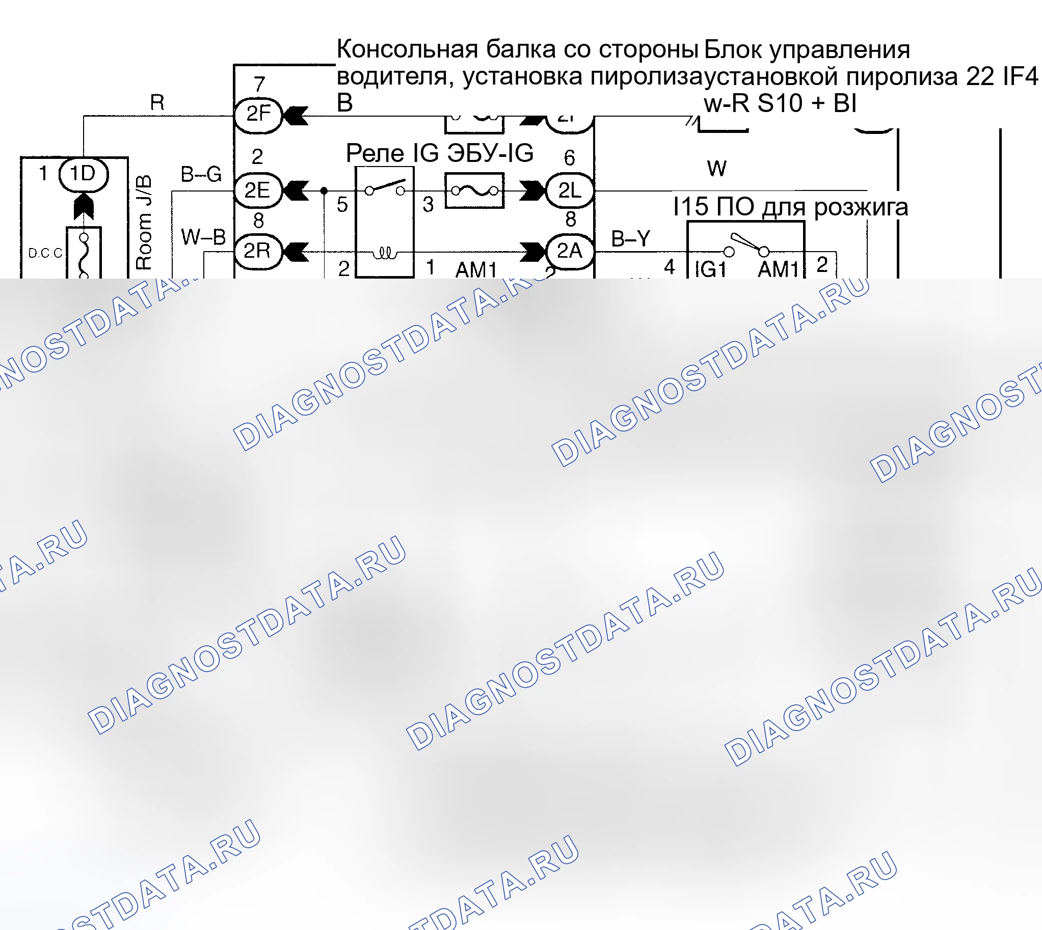 Рис. 79: Процедура испытаний. Toyota Camry XV30