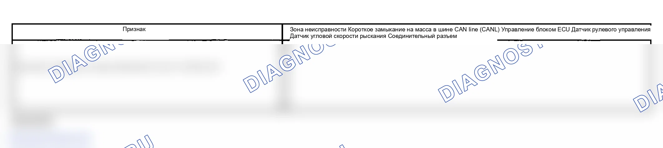 Рис. 156: ОПИСАНИЕ СХЕМЫ. Lexus ES XV30 рестайлинг
