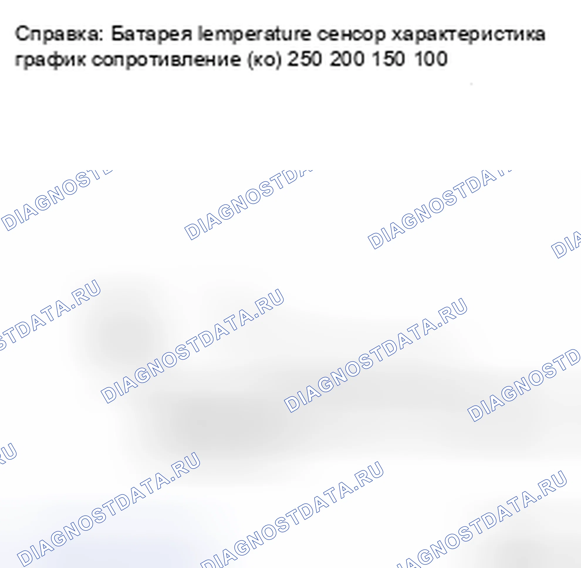 Рис. 22: ОПИСАНИЕ системы зарядки электрооборудования. Honda Accord IX