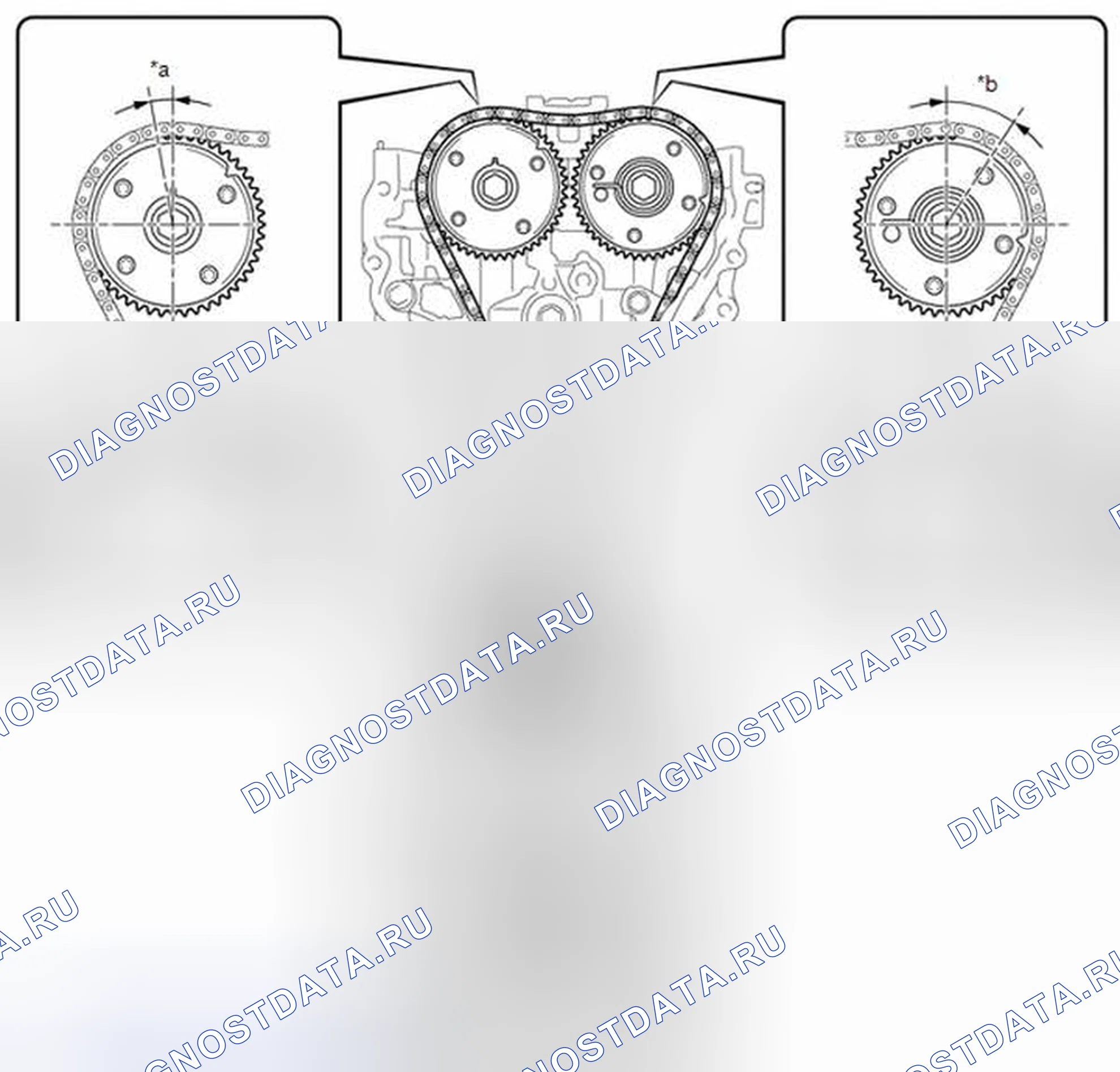 Рис. 93. Toyota Highlander III