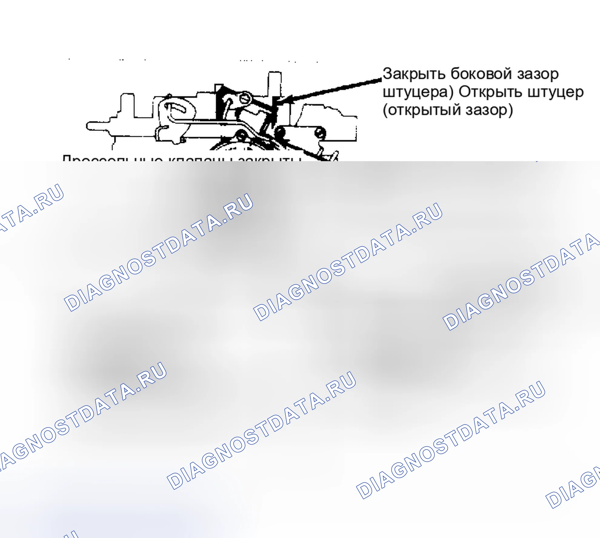 Рис. 19: Регулировка блокировки вторичного дроссельного клапана. Pontiac Firebird III