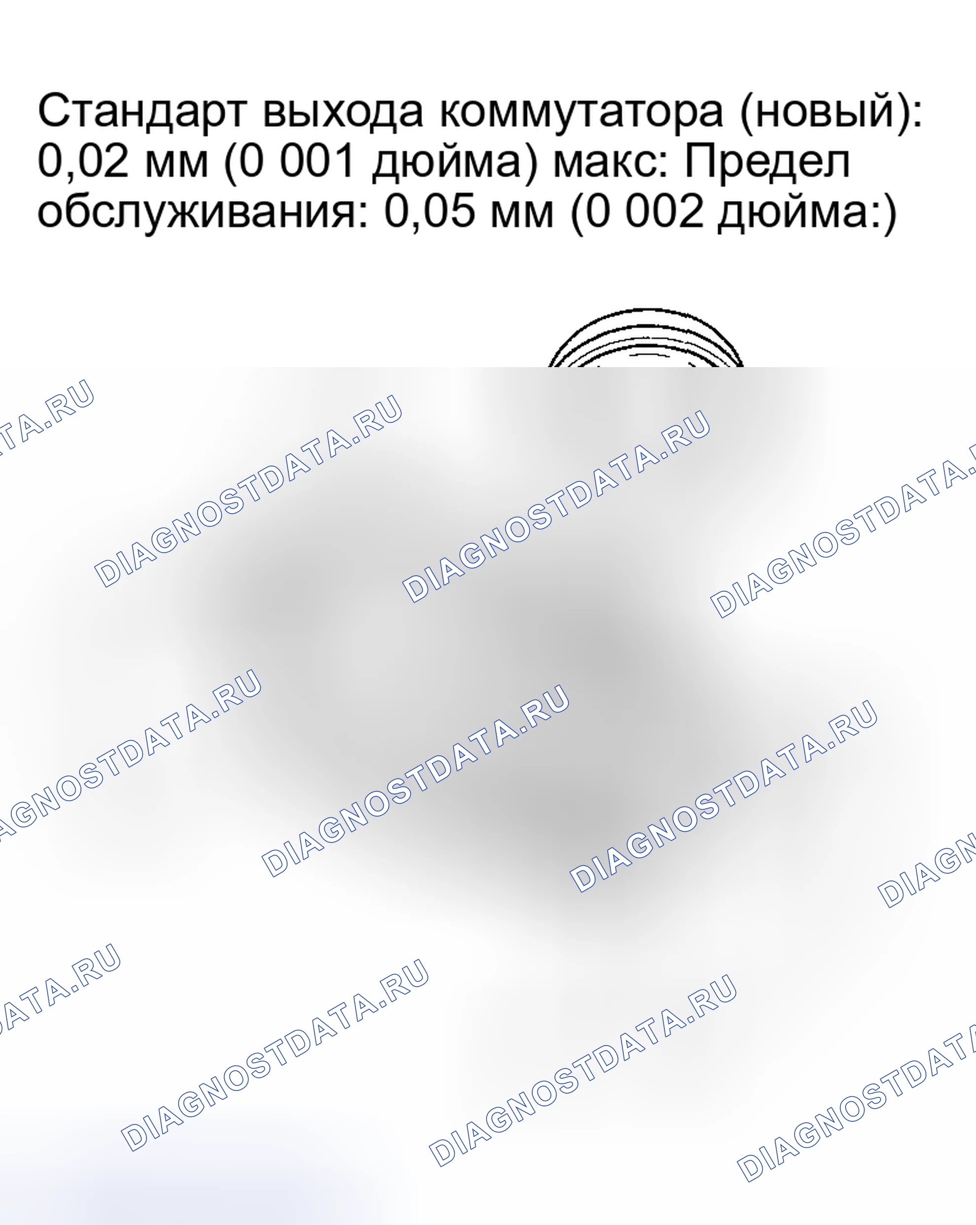 Рис. 31. Acura RSX I