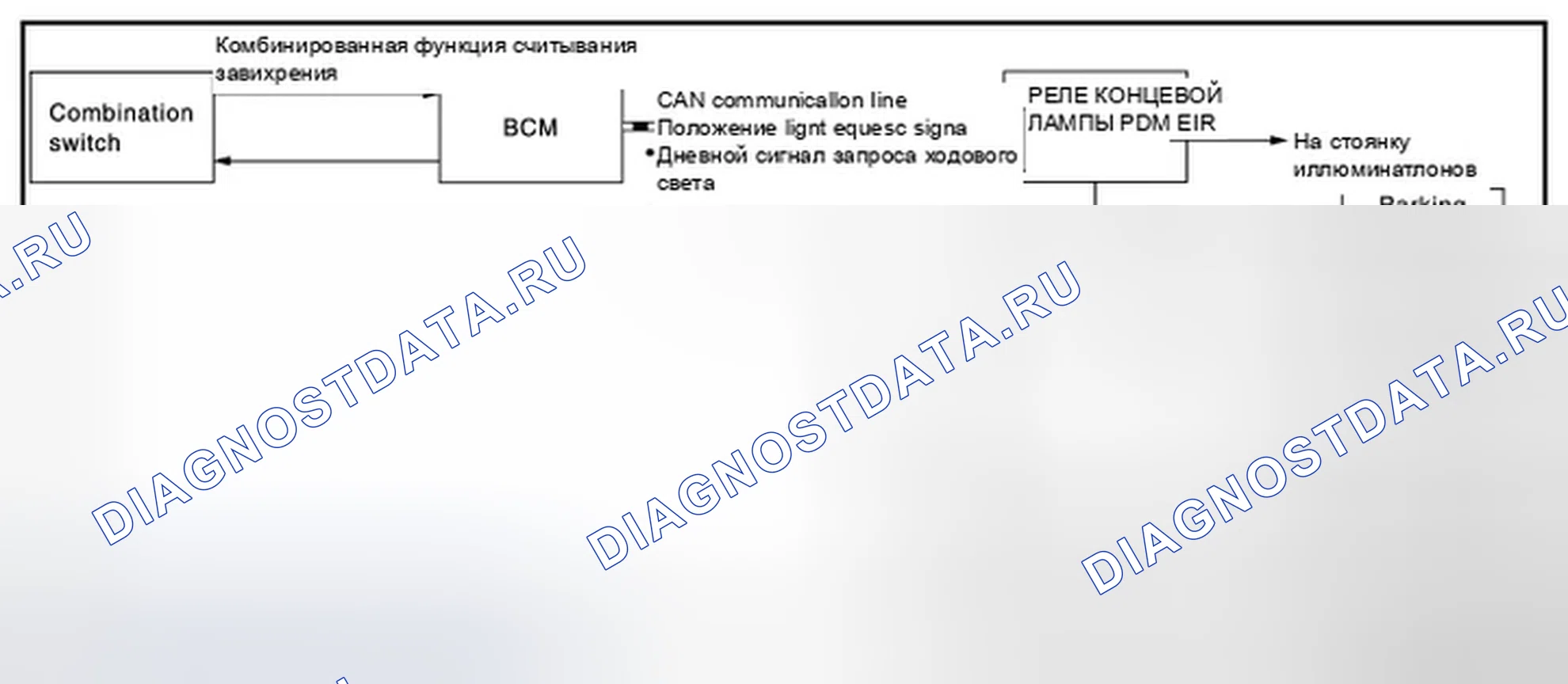Рис. 37: СИСТЕМА ПАРКОВКИ, НОМЕРНОГО ЗНАКА, БОКОВОГО МАРКЕРА И ЗАДНЕГО ФОНАРЯ (С DTRL): Схема системы. Infiniti M37 IV