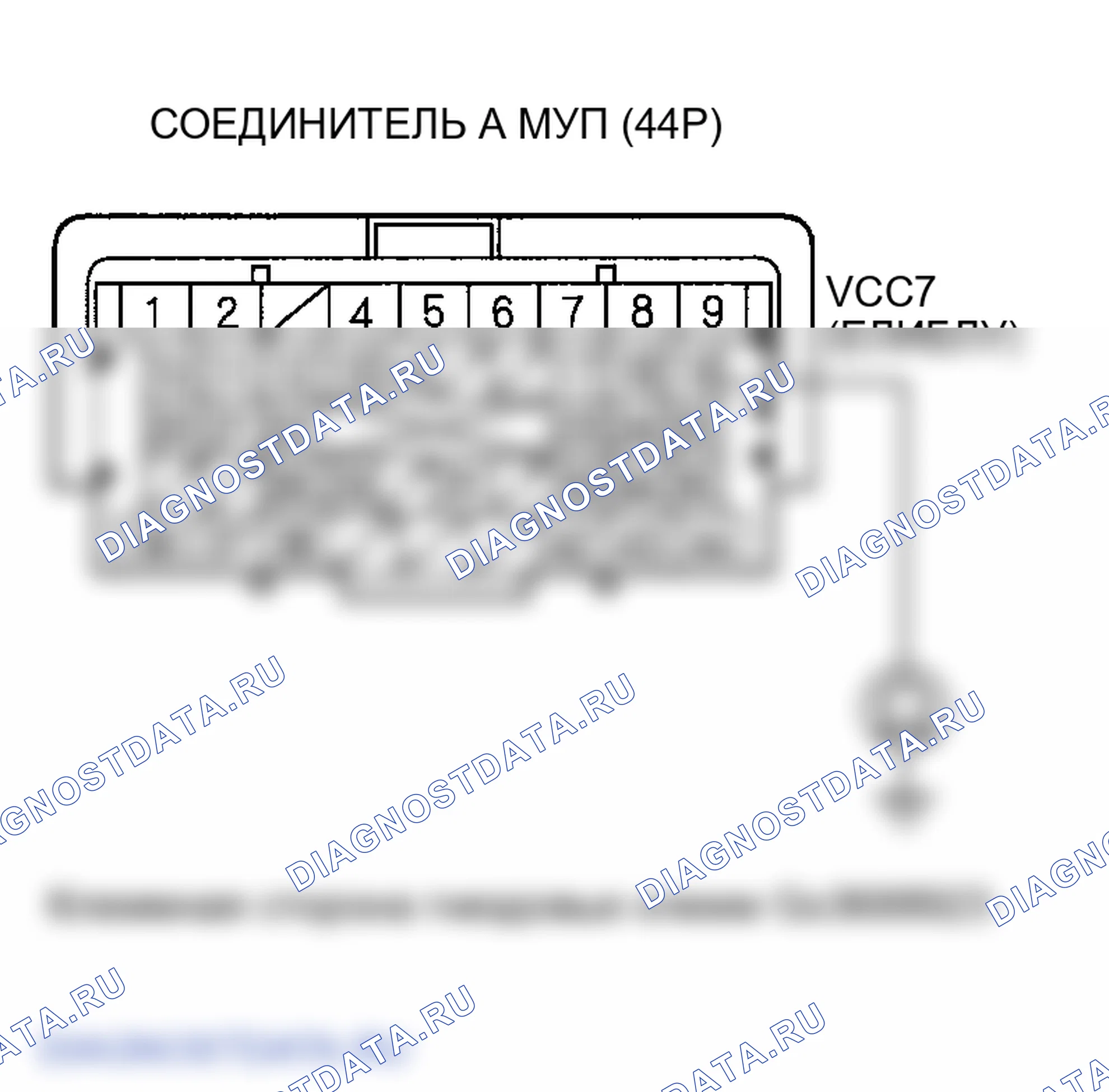 Рис. 32. Honda Ridgeline I