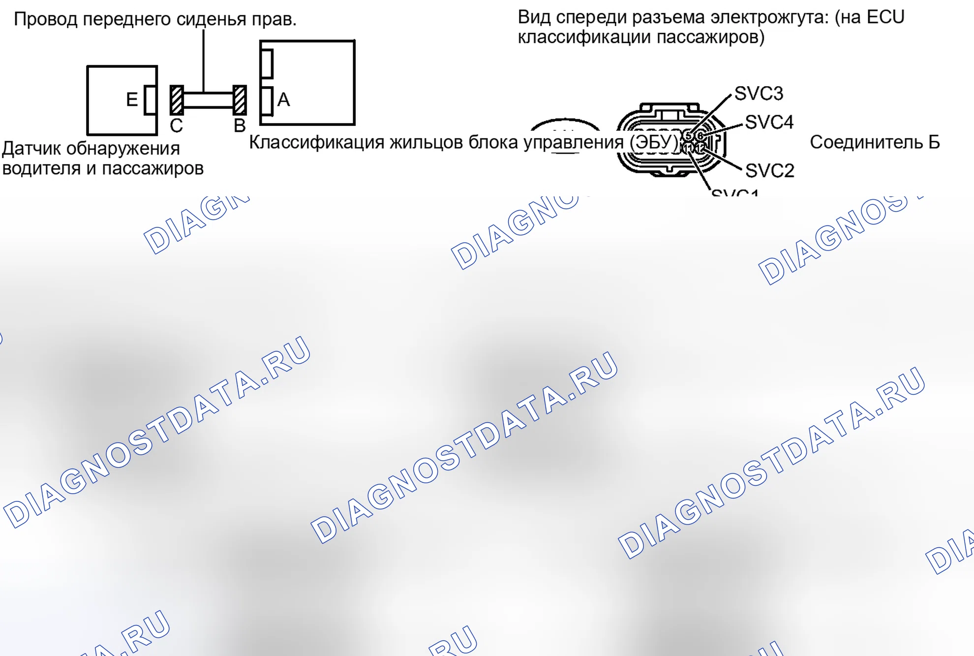 Рис. 136: ПОРЯДОК ВЫПОЛНЕНИЯ РАБОТ. Toyota Tundra II