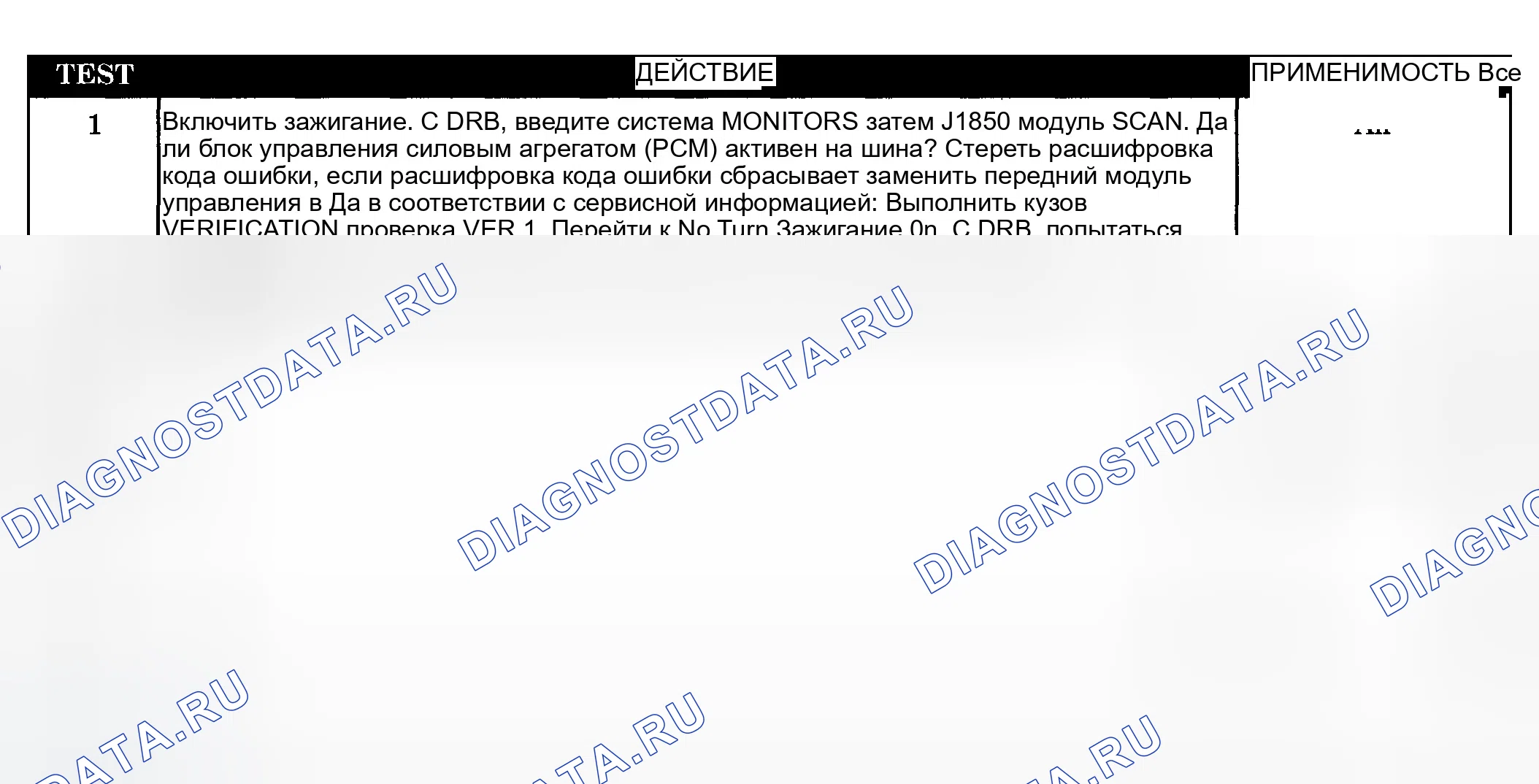 Рис. 179: Диагностическая процедура. Dodge Pickup R1500 