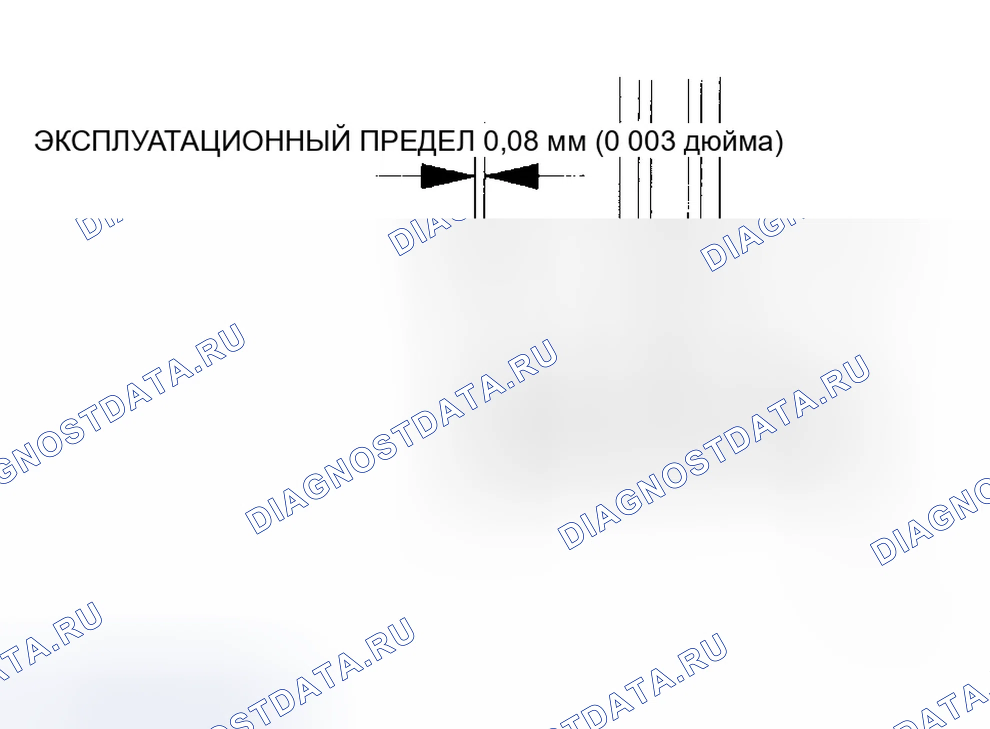 Рис. 218. Honda Odyssey II