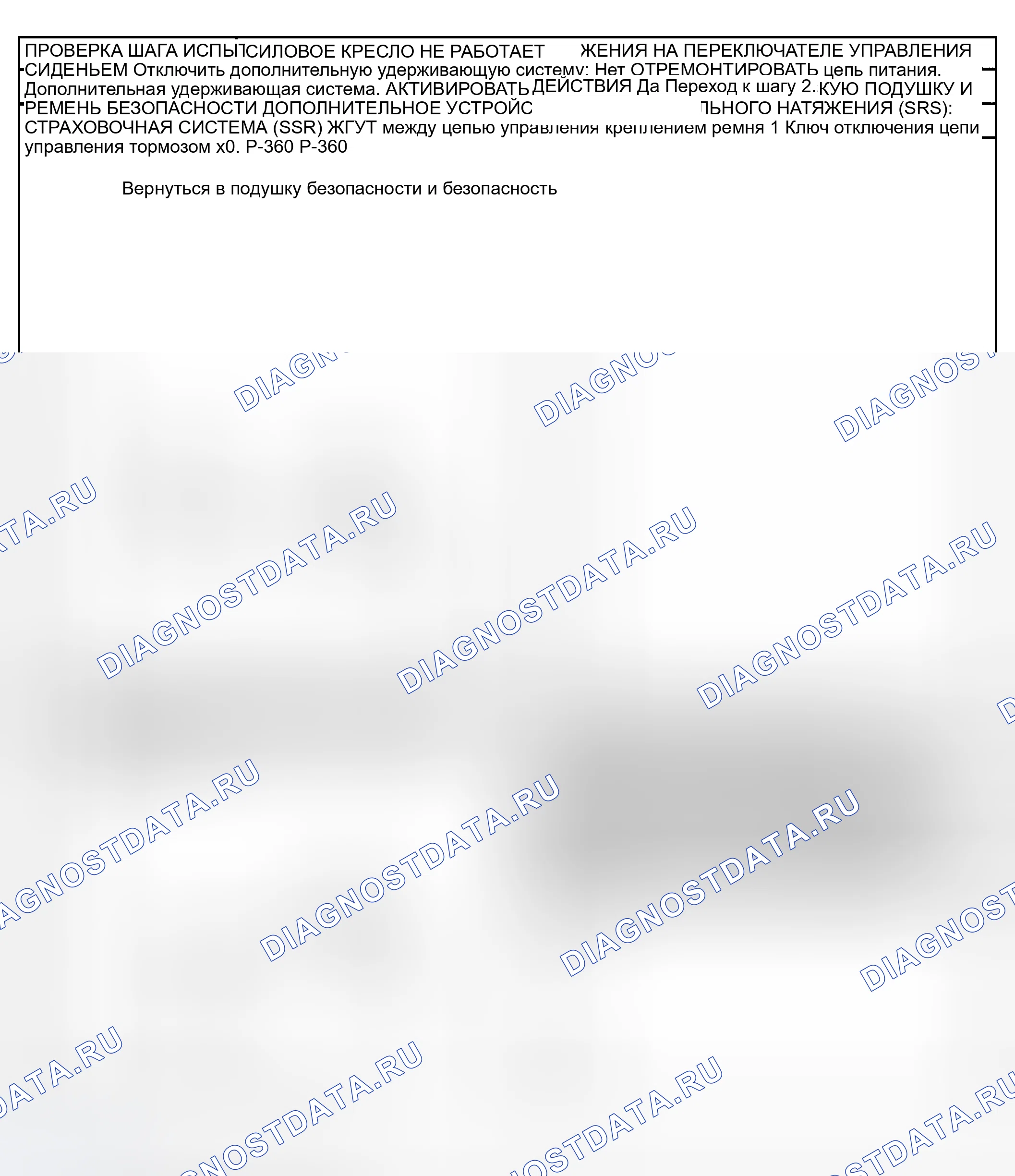 Рис. 3. Mazda Tribute I