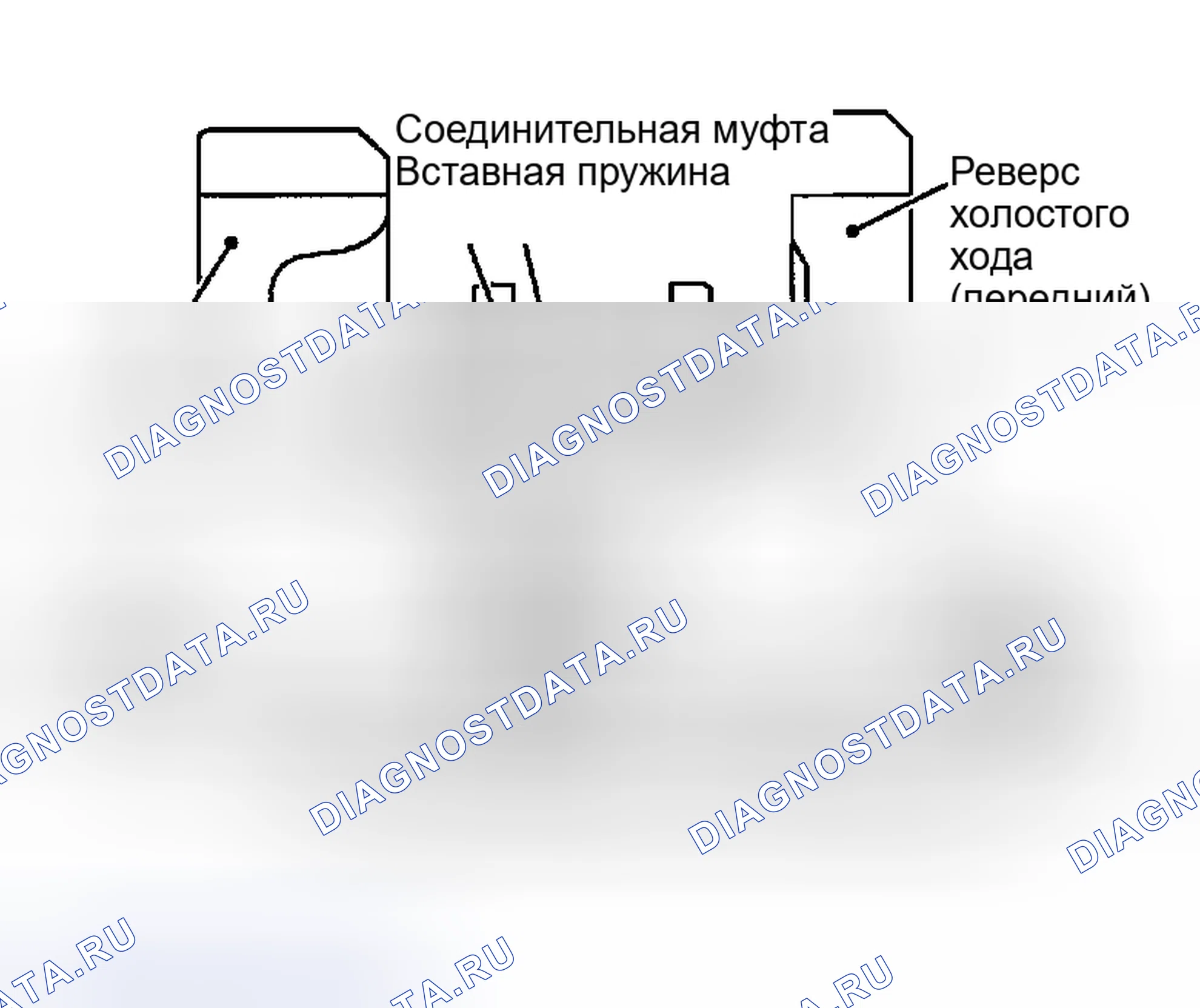 Рис. 247: ПЕРЕДАЧА ЗАДНЕГО ХОДА. Nissan Sentra B15