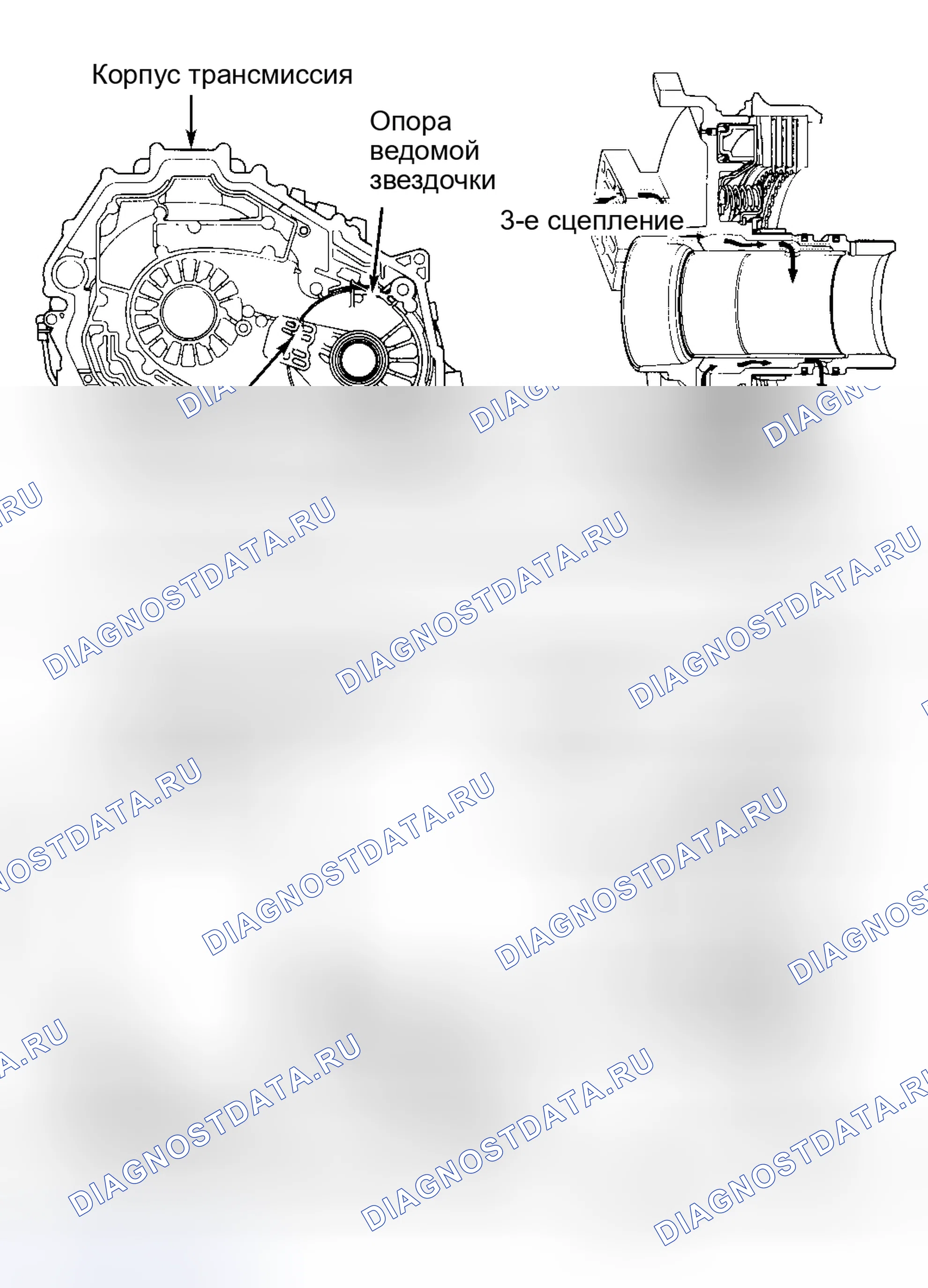 Рис. 9. Hyundai Terracan I
