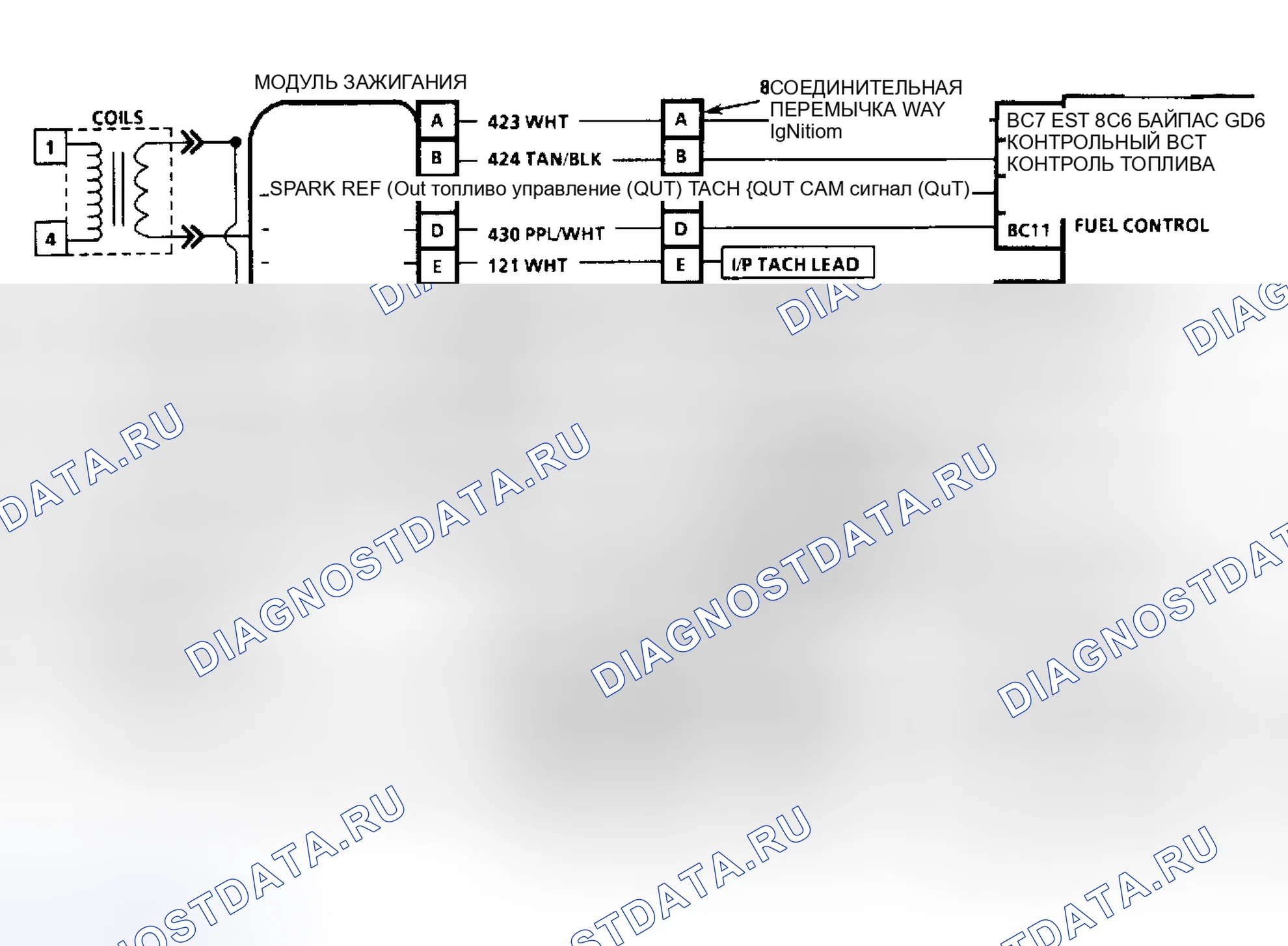 Рис. 26. Saturn SC I