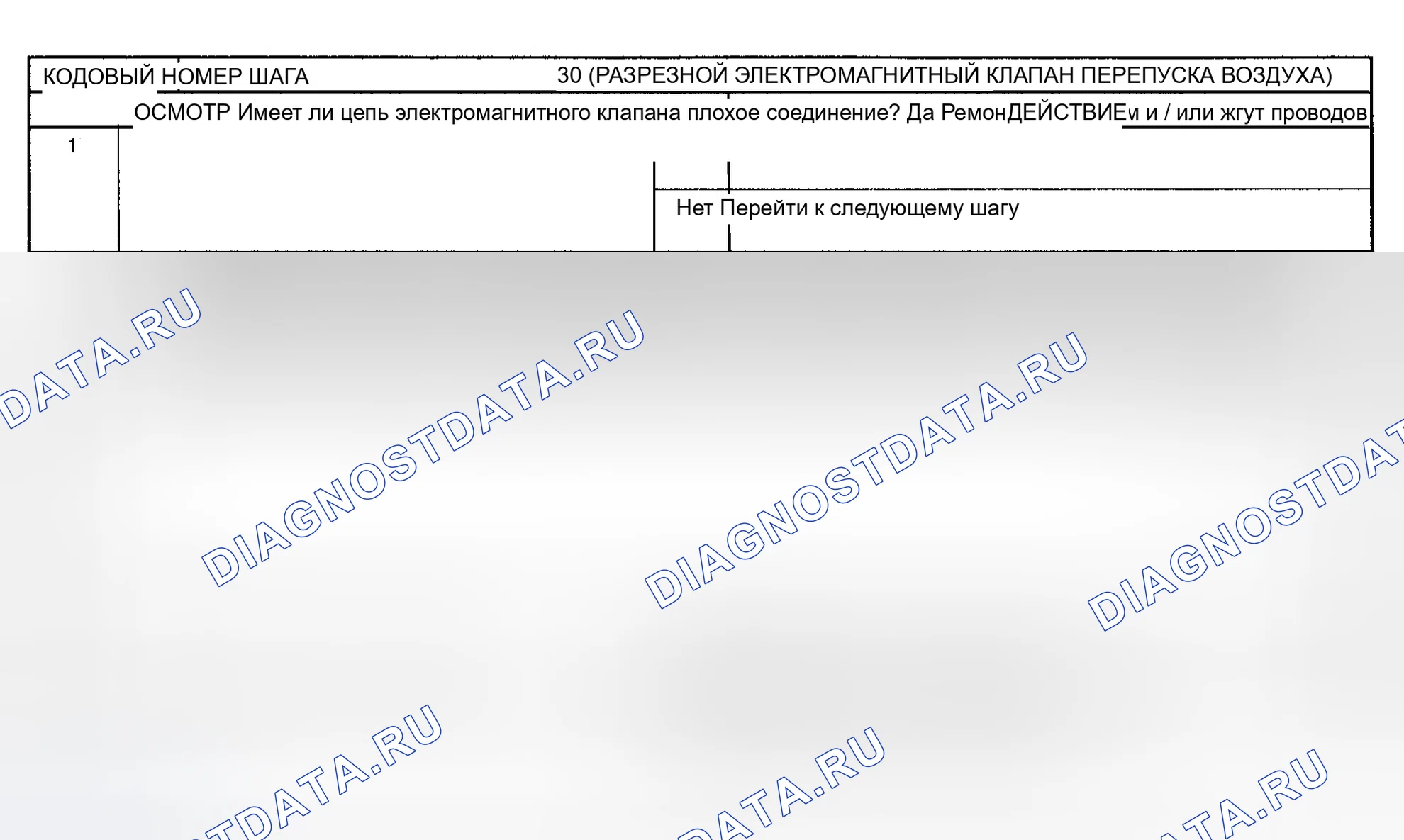 Рис. 31: Код неисправности № 30 Электромагнитный клапан перепуска разделенного воздуха. Mazda RX-7 FD