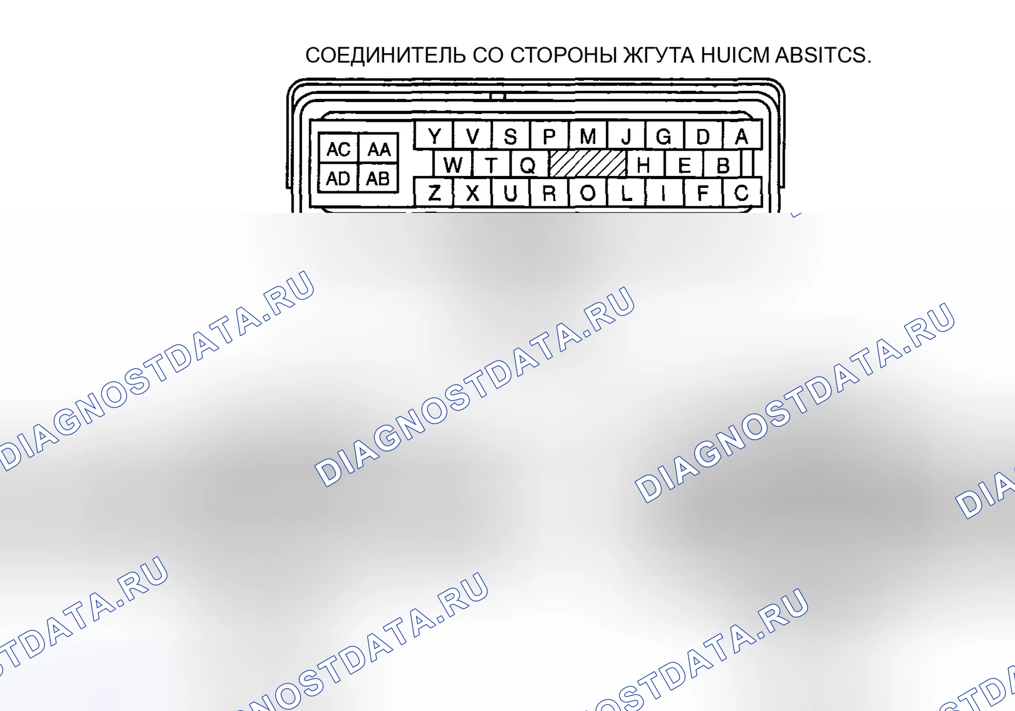 Рис. 29: Диагностическая процедура. Mazda 6 GH рестайлинг