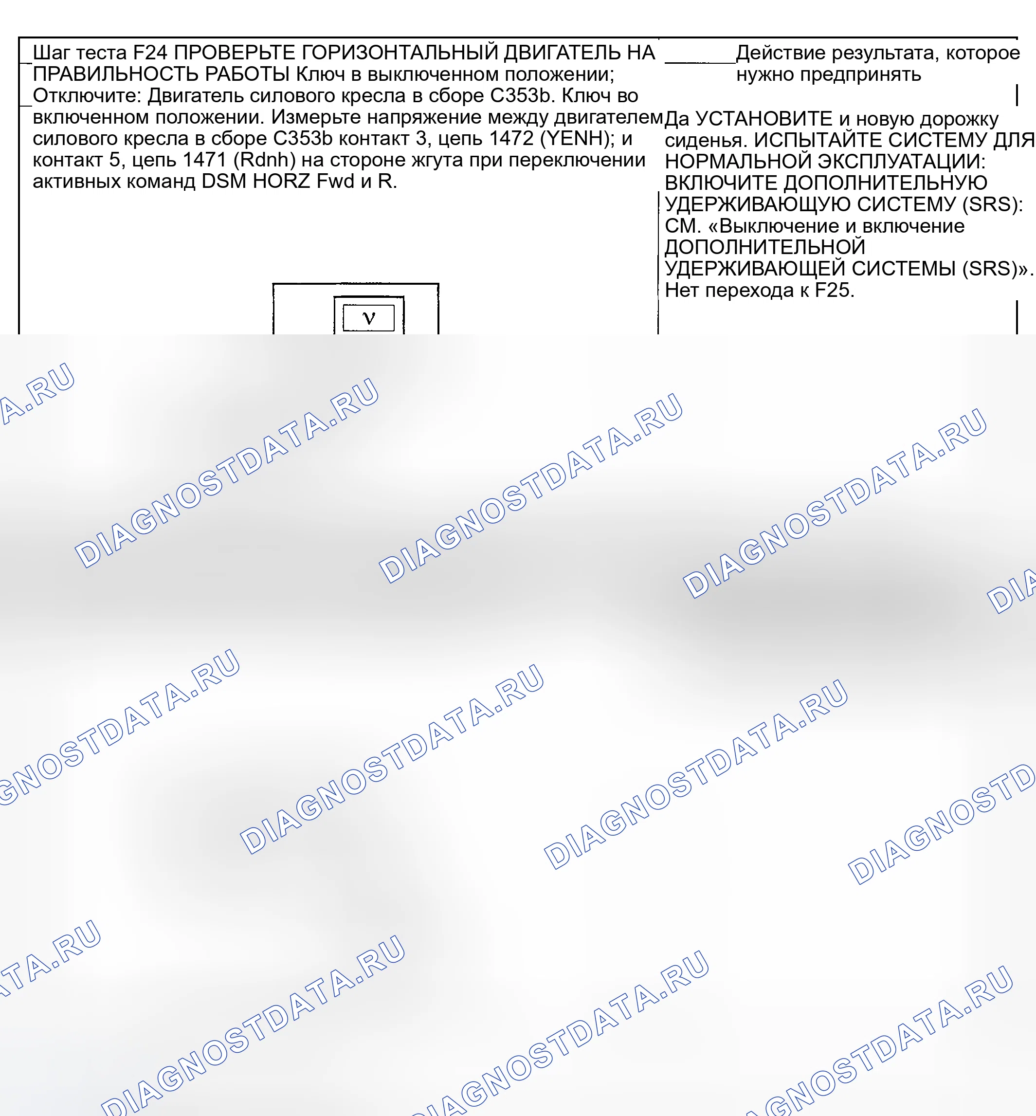Рис. 119. Hyundai Nexo I