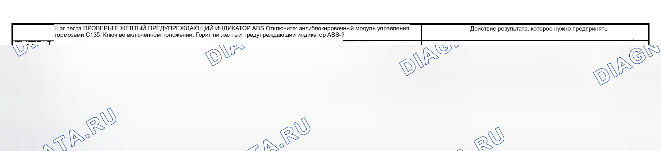 Рис. 13: диагностический тест I: желтый предупреждающий индикатор ABS не выполняет самопроверку. Mazda Flair II