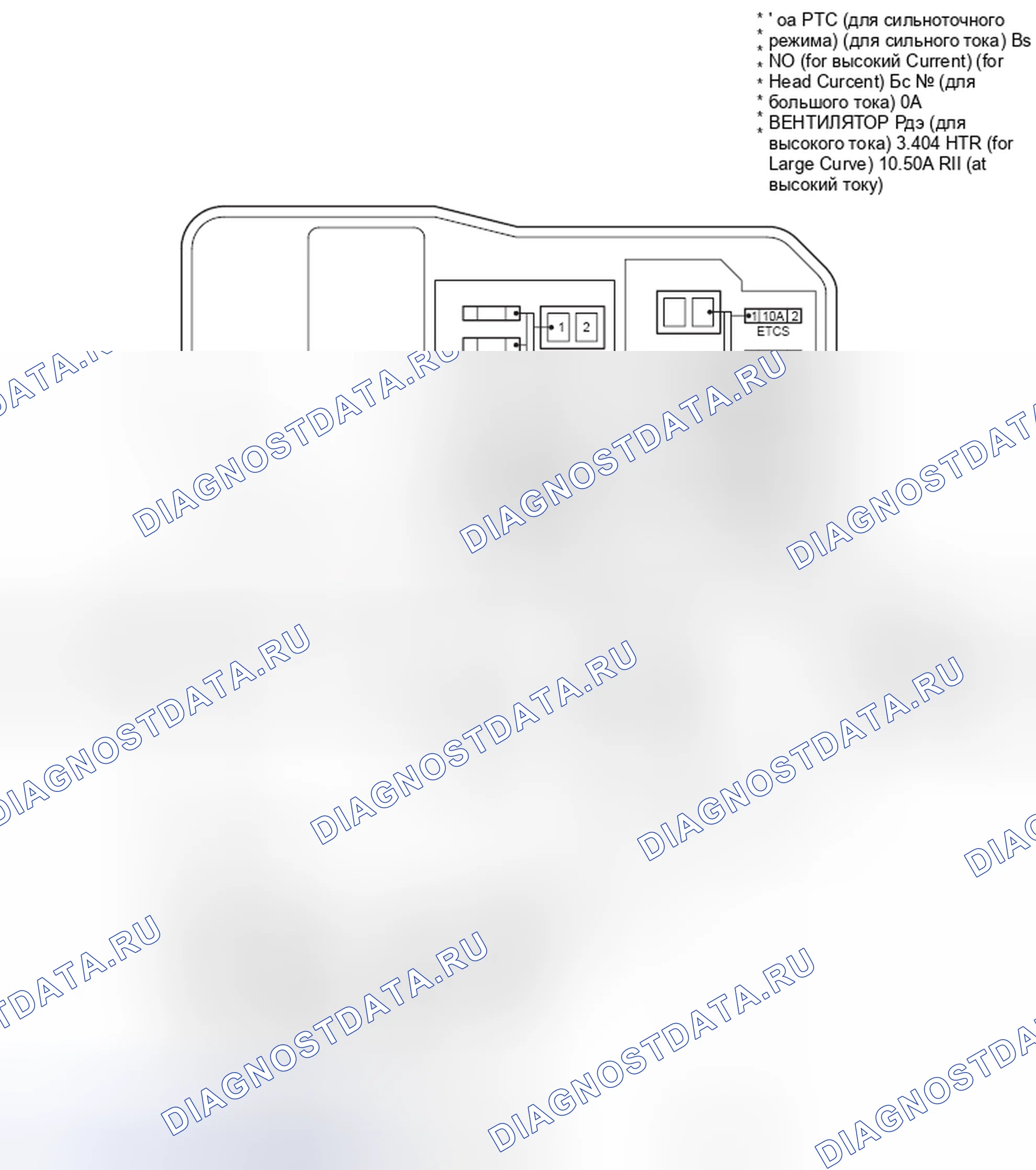 Рис. 191: (H / B). Toyota Yaris III