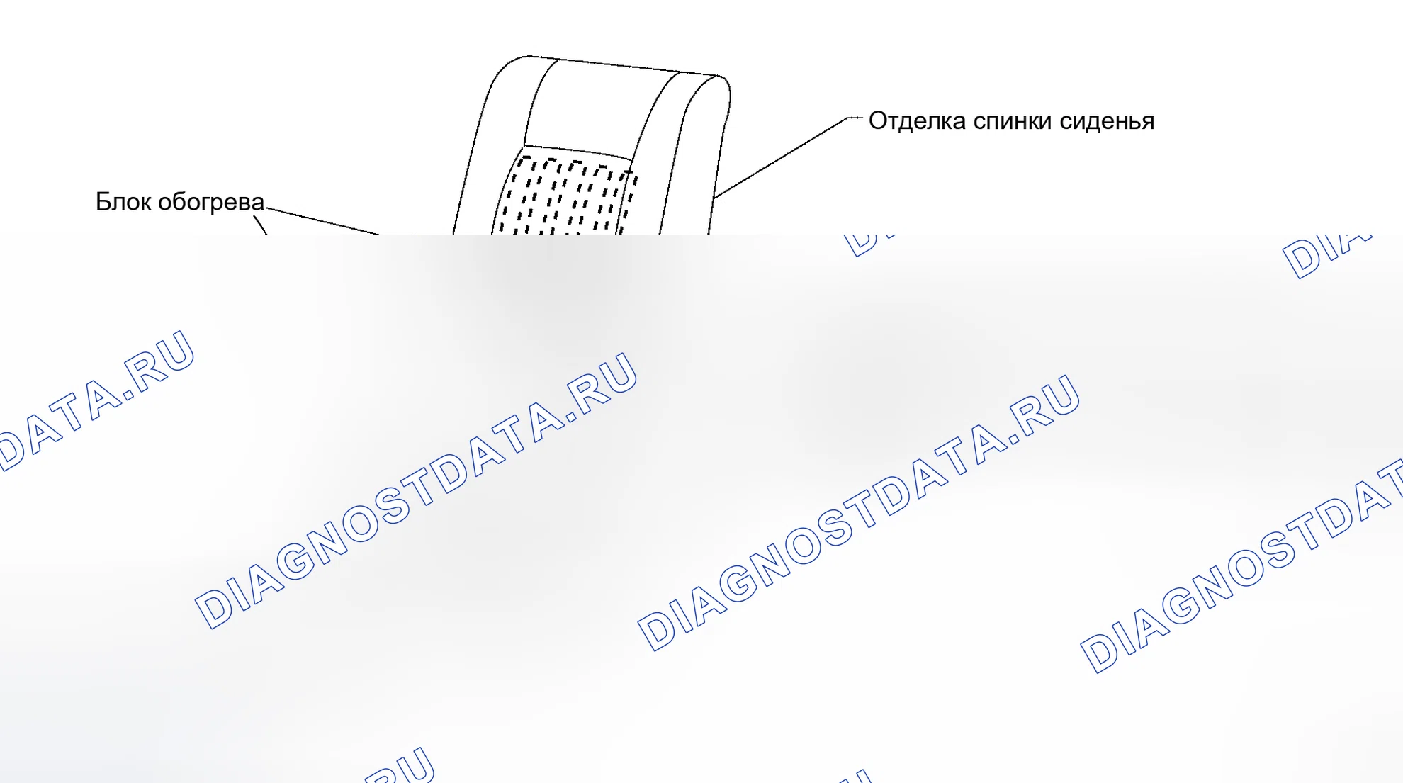 Рис. 18: Описание сиденья. Honda NSX I