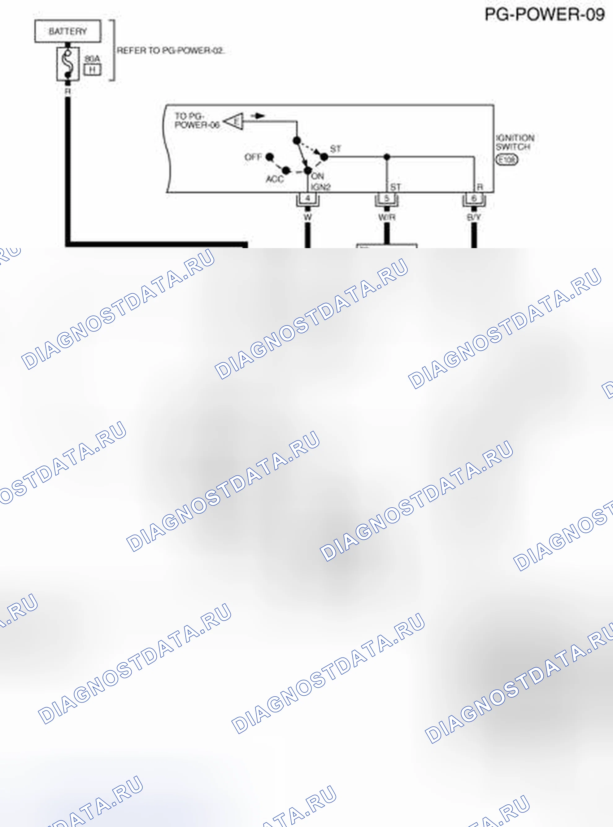 Рис. 17. Nissan X-Trail I