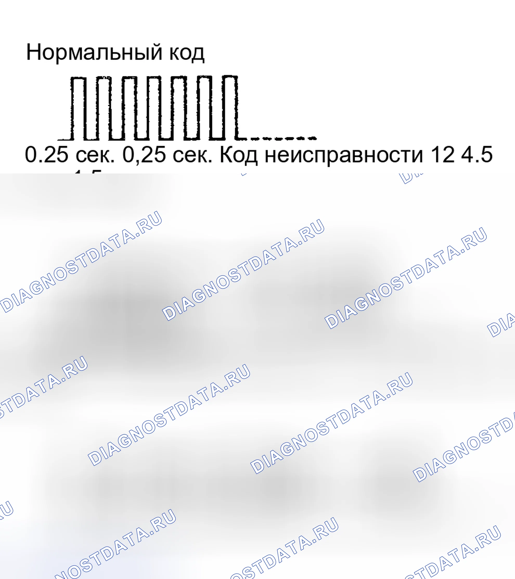 Рис. 23. Haval Menglong I