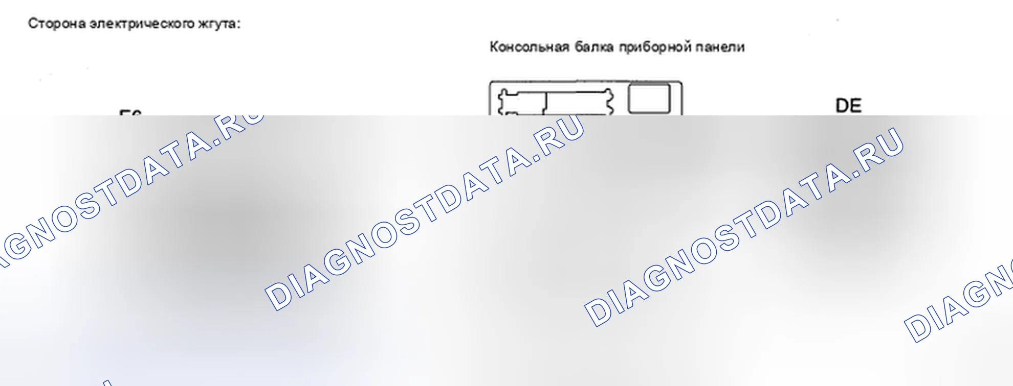 Рис. 72: ПРОЦЕДУРА КОНТРОЛЯ. Haval H5 II