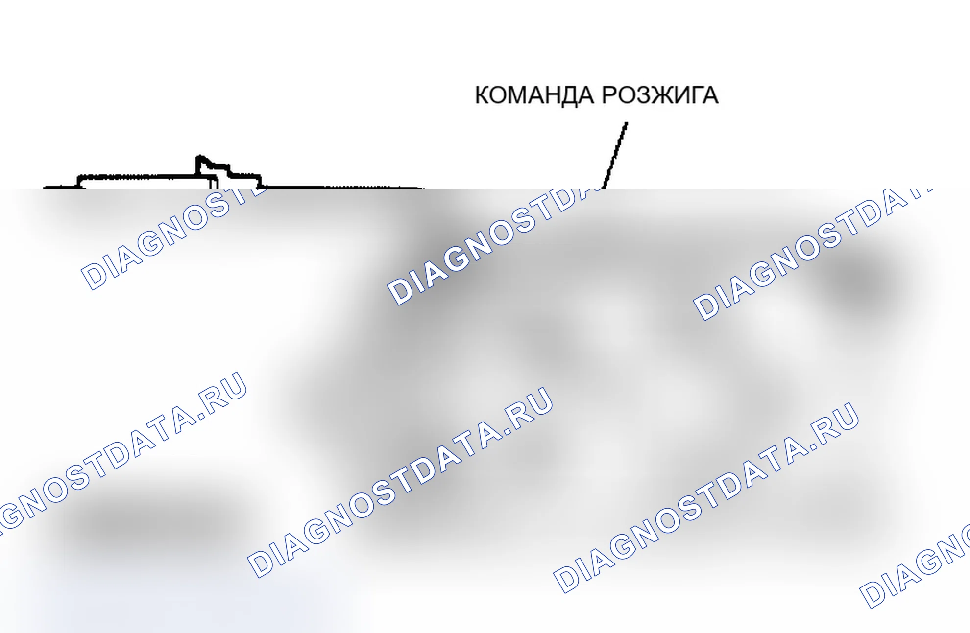 Рис. 28: КОНТРОЛЬНОЕ ИСПЫТАНИЕ A5 - ПРОВЕРКА НАПРЯЖЕНИЯ ОТ ВЫКЛЮЧАТЕЛЯ ЗАЖИГАНИЯ. Ford Club Wagon E150 