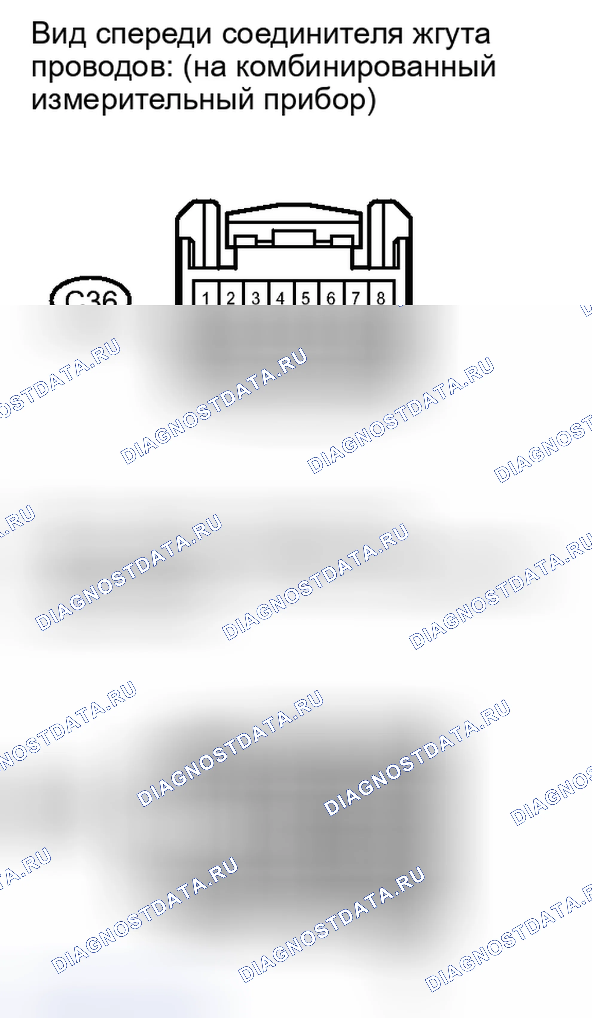 Рис. 187. Kia Soul III