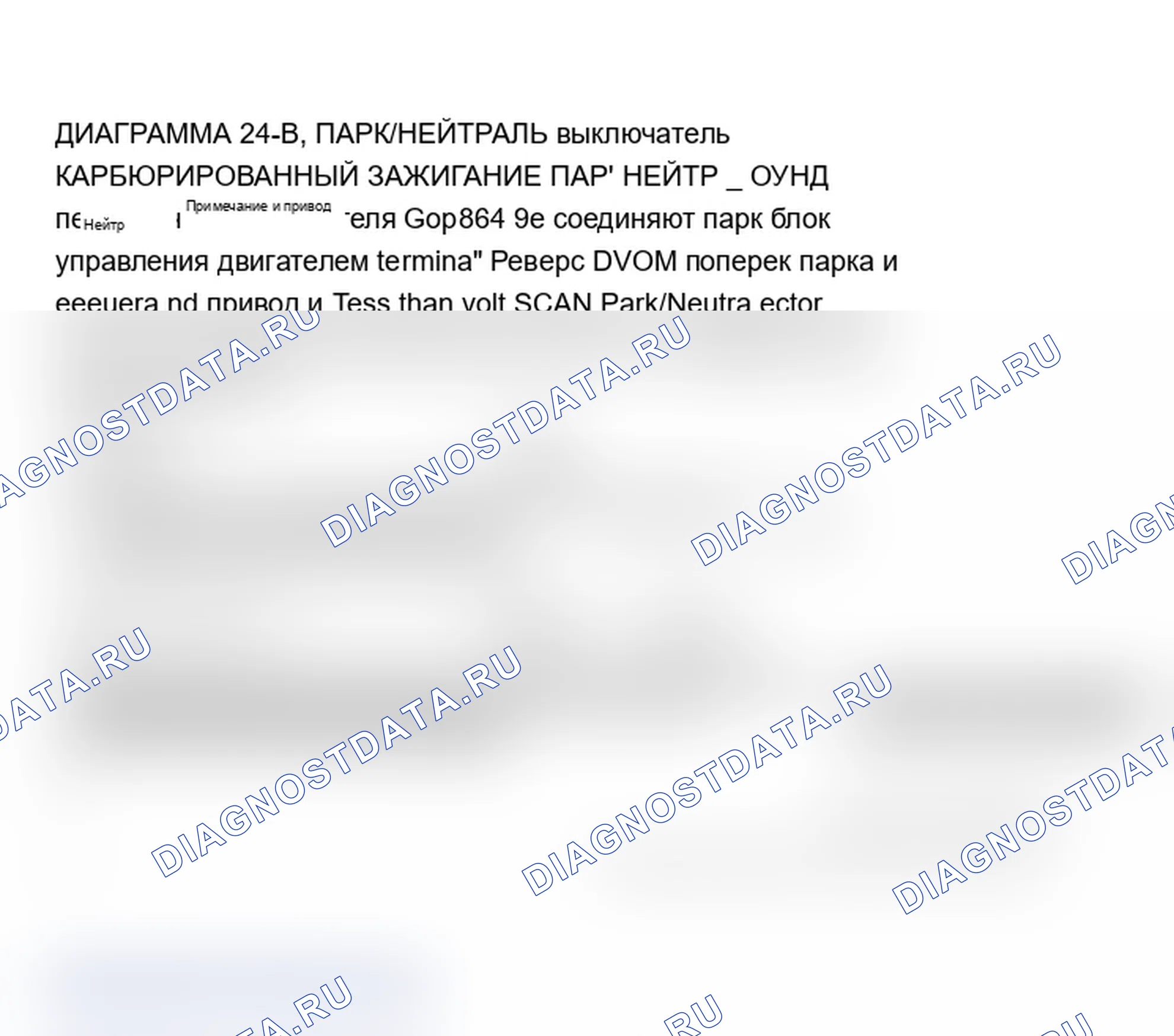 Рис. 138: Диаграмма 24-B. Переключатель «стоянка/нейтраль» - карбюраторный. Buick Electra VI