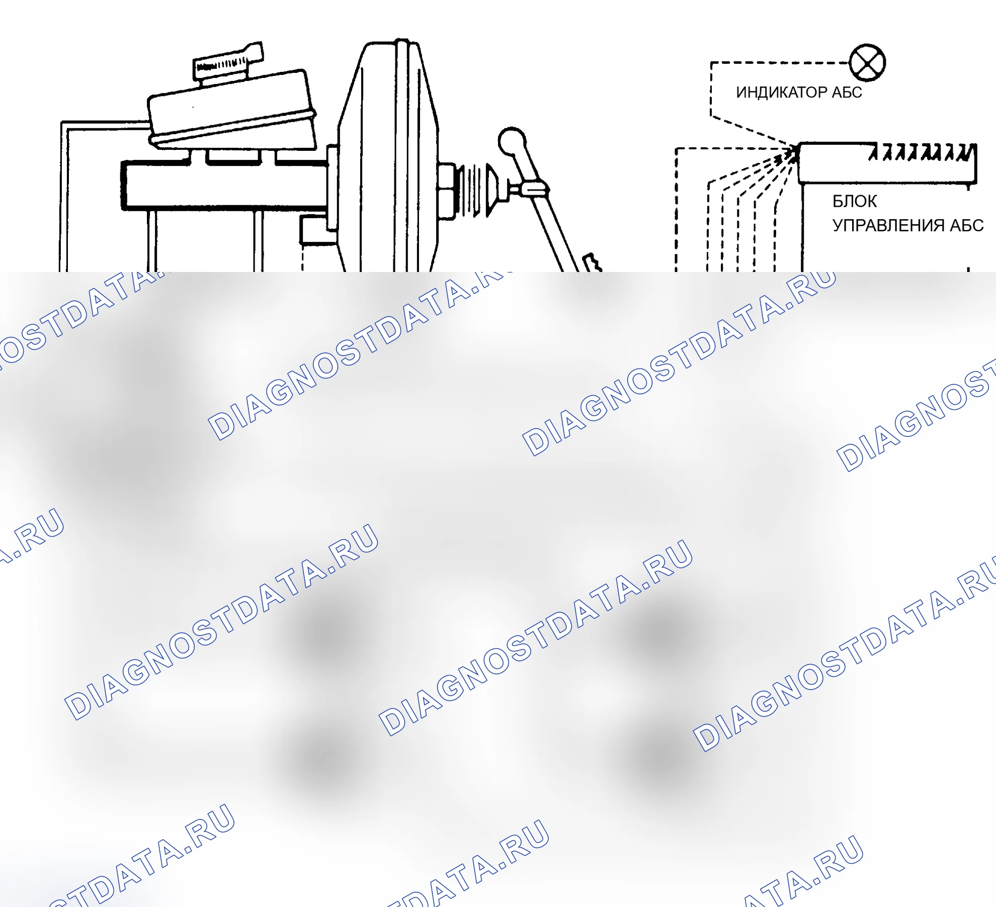Рис. 30: Идентификация Bosch ABS Обзор. BMW M3 E36