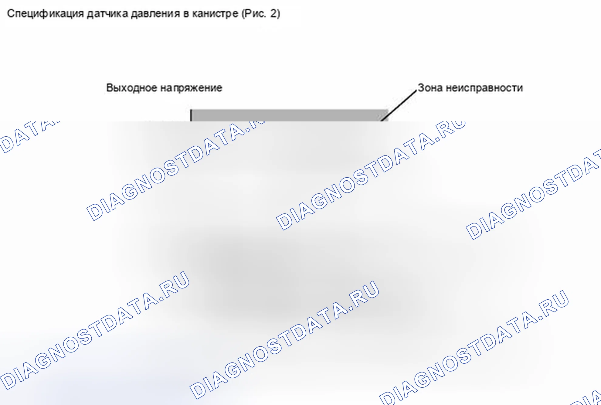 Рис. 46: ОПИСАНИЕ МОНИТОРА. Toyota Prius V I