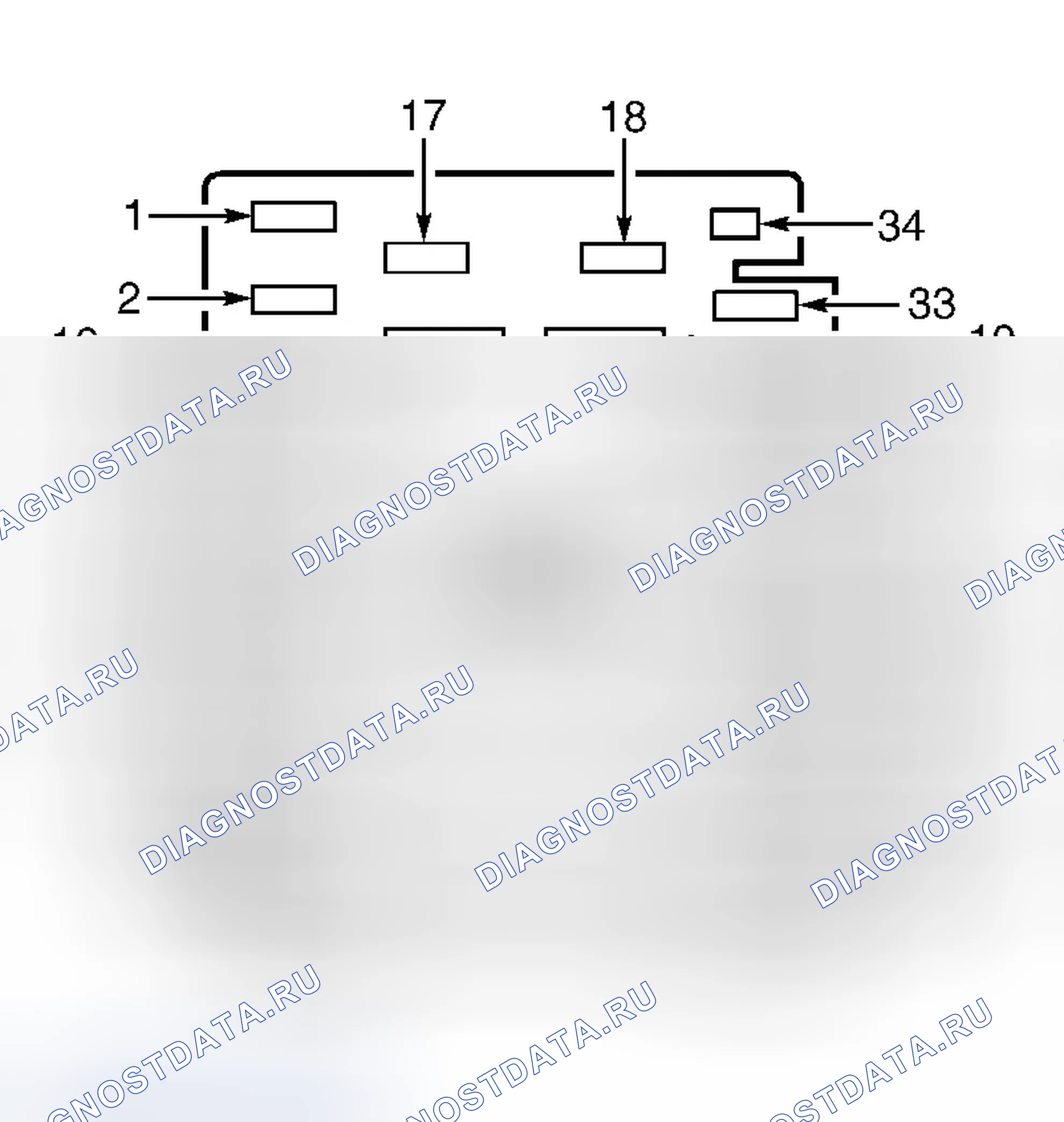 Рис. 6. Ford Expedition I