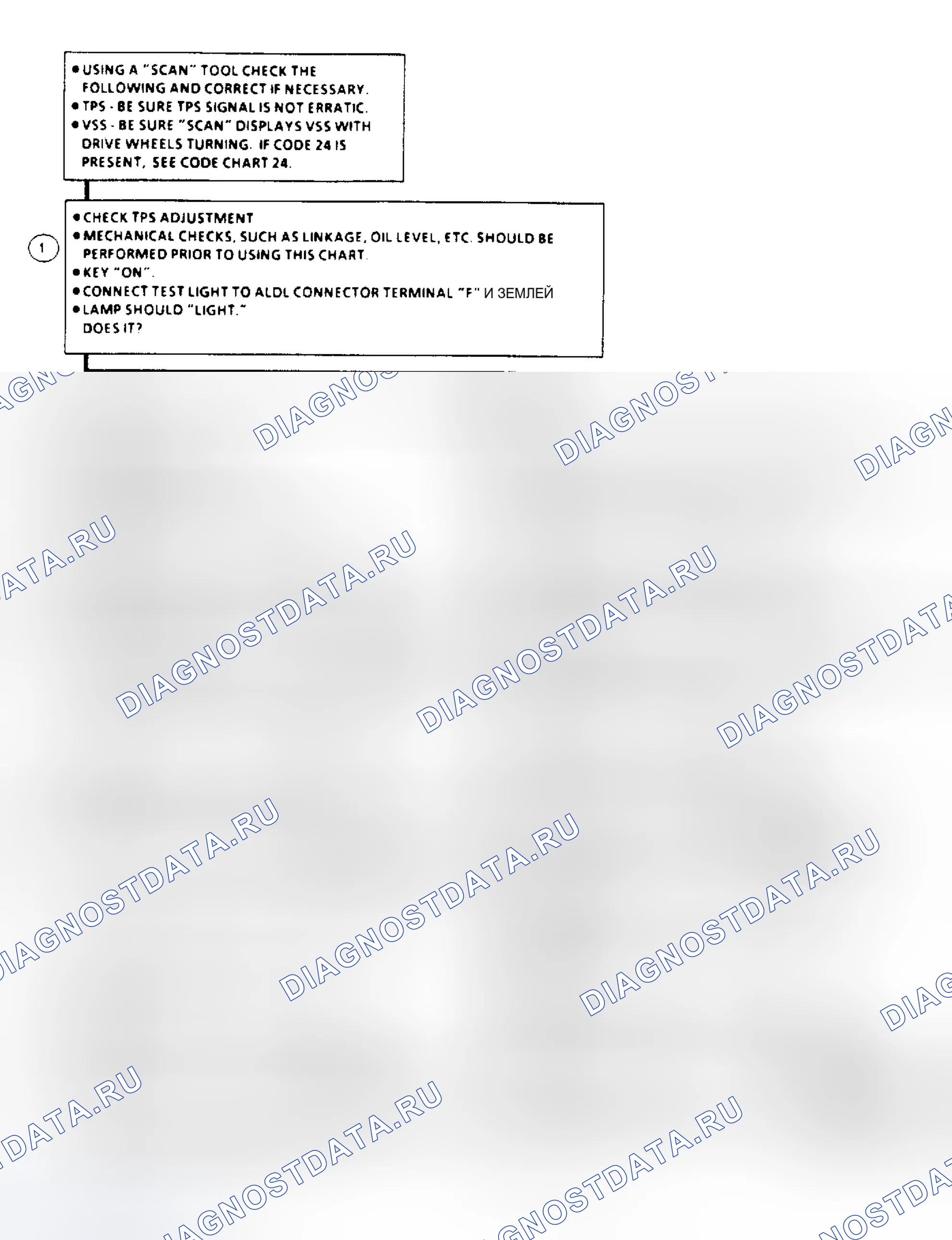Рис. 189. GMC Cab & Chassis R3500 