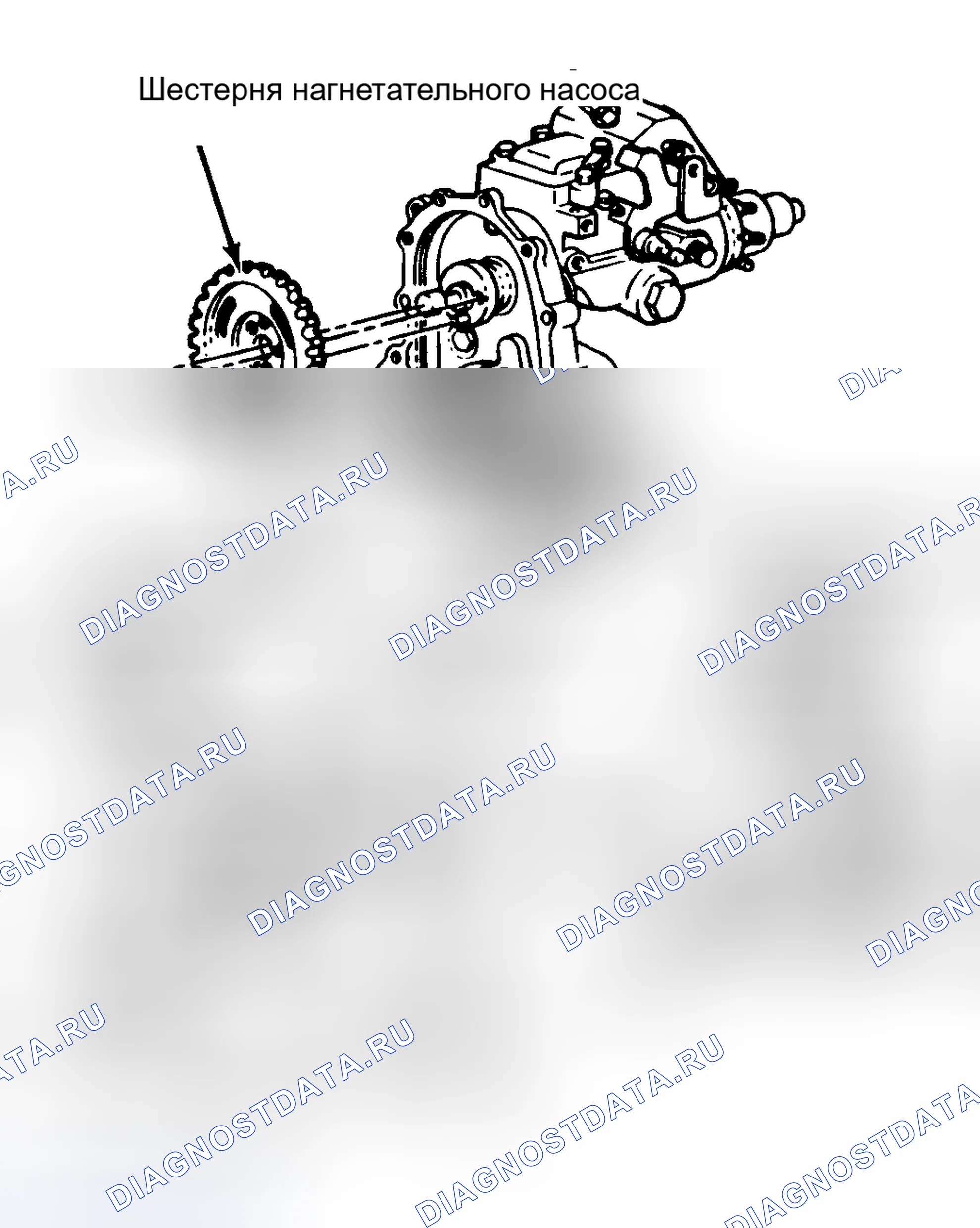Рис. 164. GMC Cab & Chassis V3500 