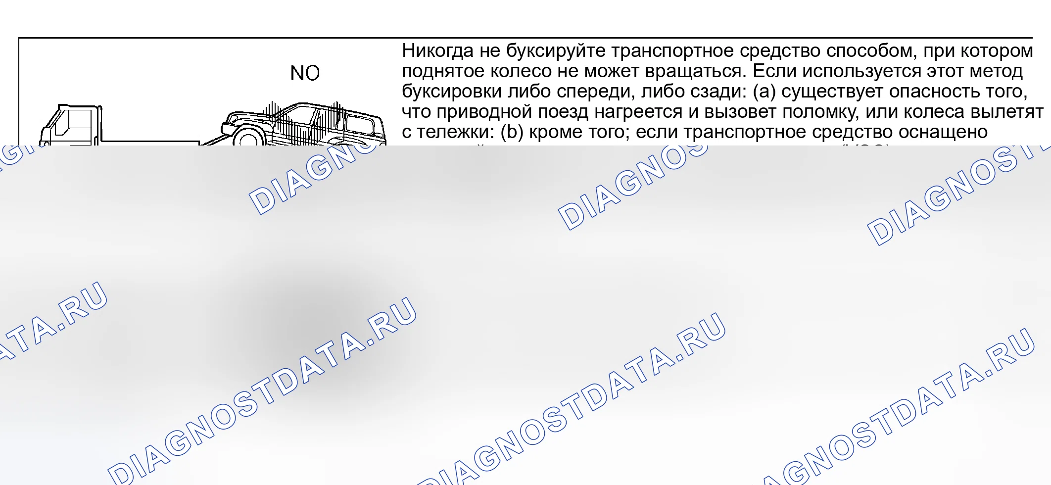 Рис. 40. Toyota Land Cruiser 100 рестайлинг