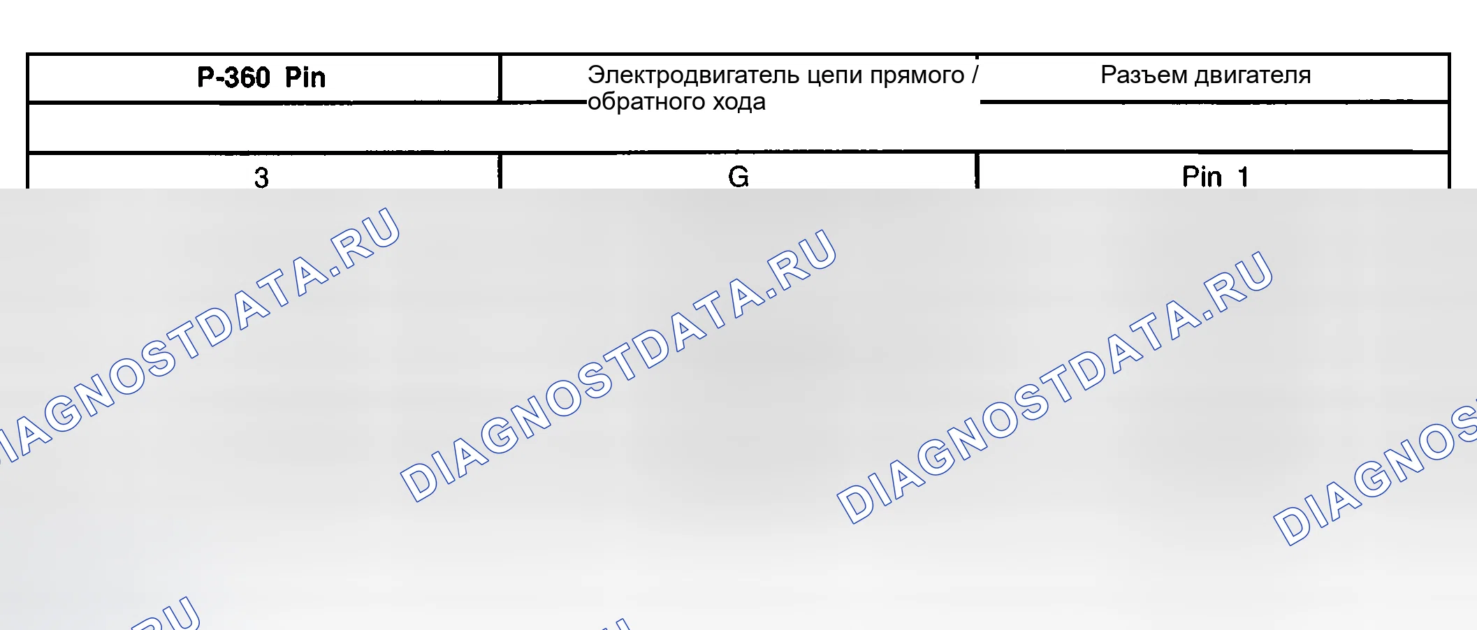 Рис. 9. Mazda Tribute I