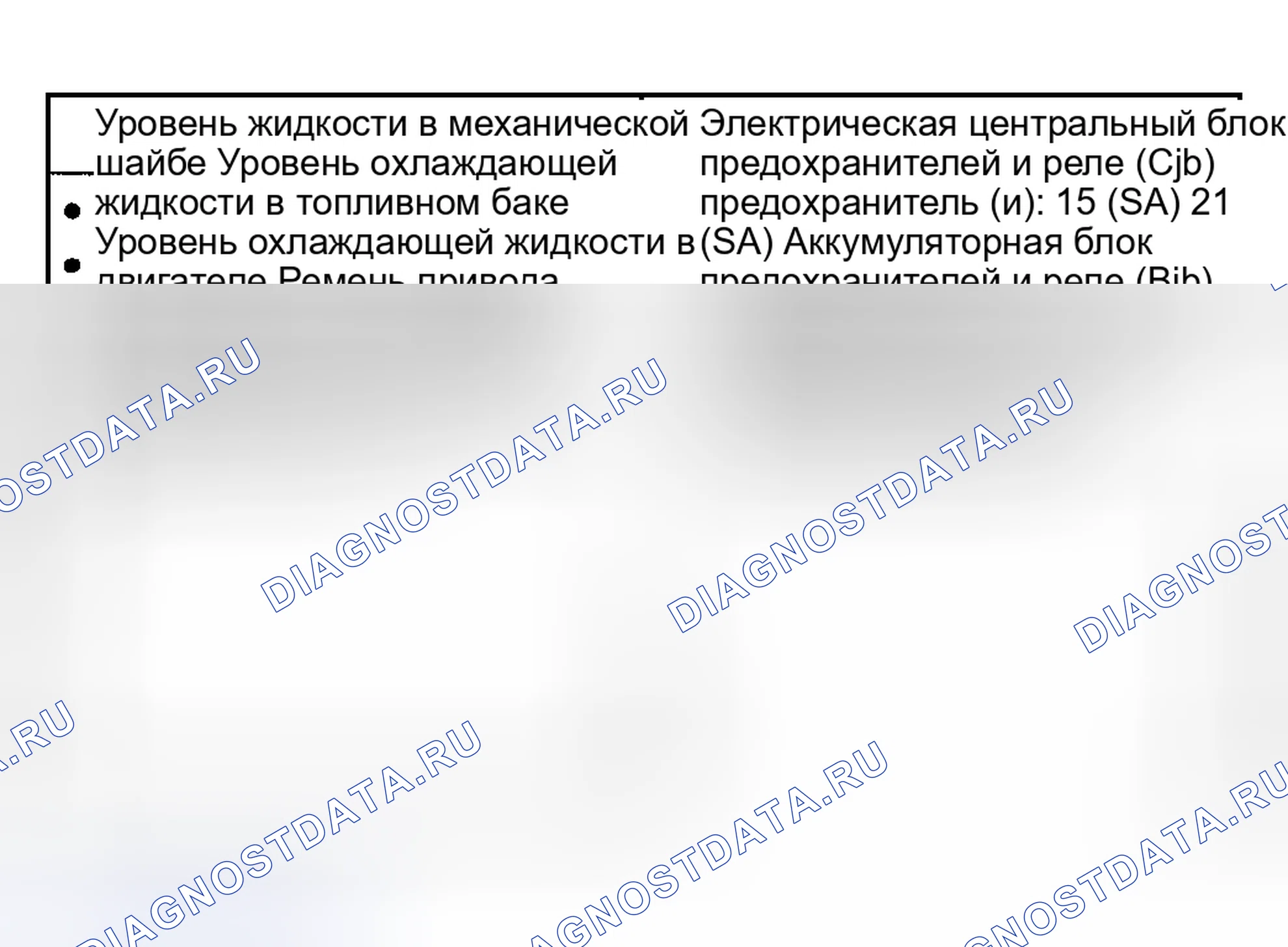 Рис. 91: Инспекция и проверка. Hyundai Nexo I