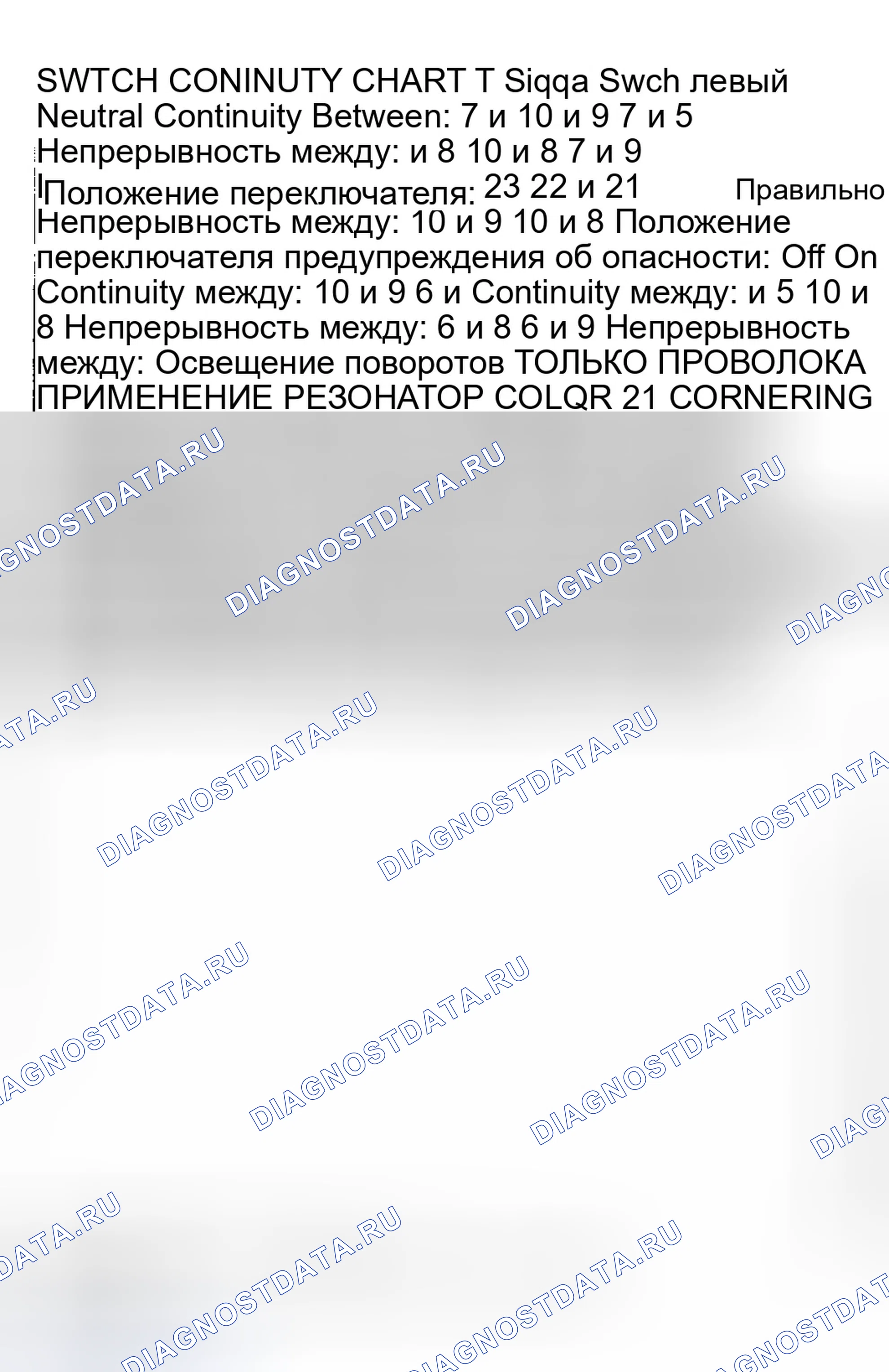 Рис. 30. Chrysler New Yorker XIII