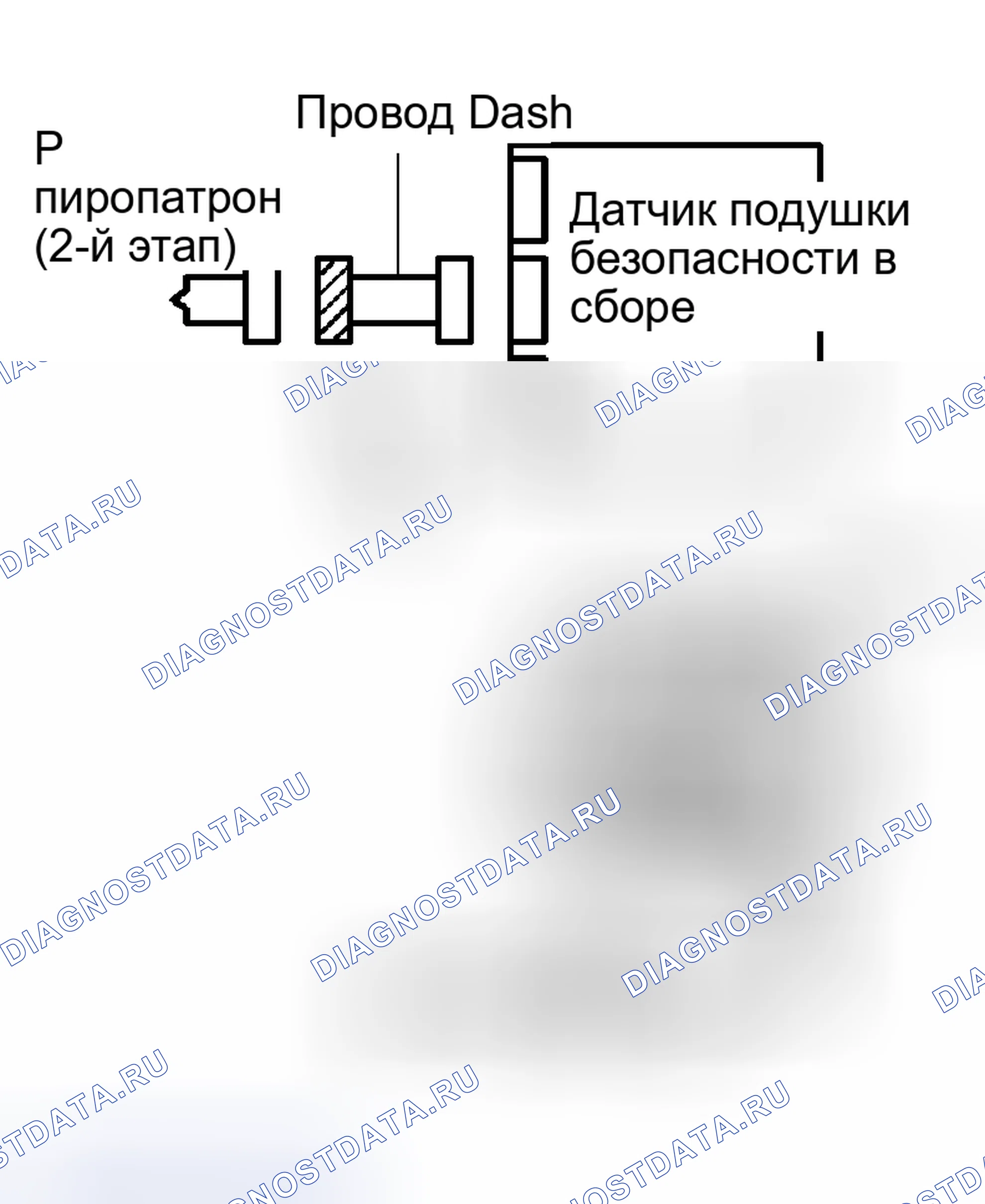 Рис. 295: ПРОЦЕДУРА ПРОВЕРКИ. Haval Xiaolong Max I