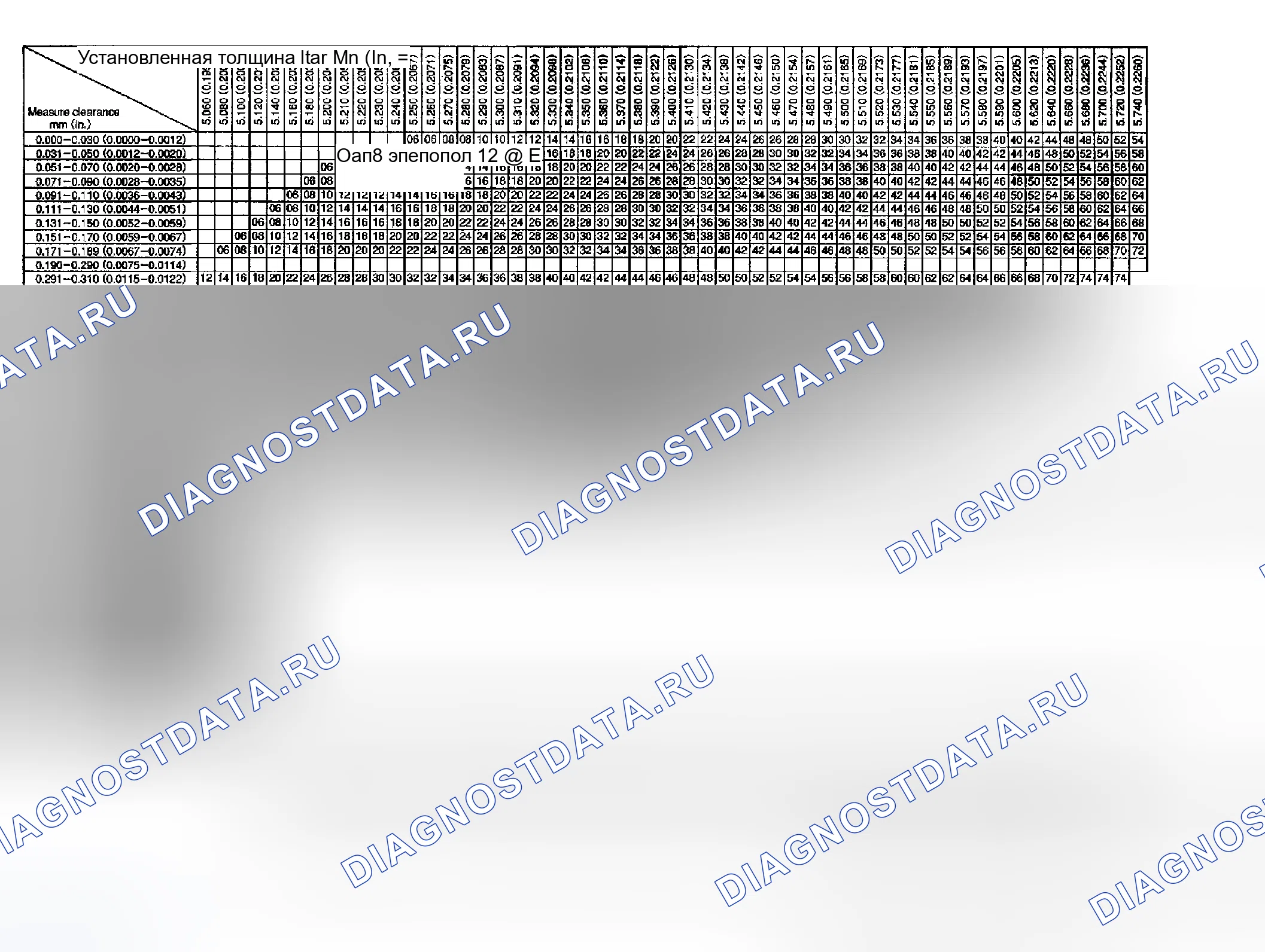 Рис. 27. Toyota RAV4 II