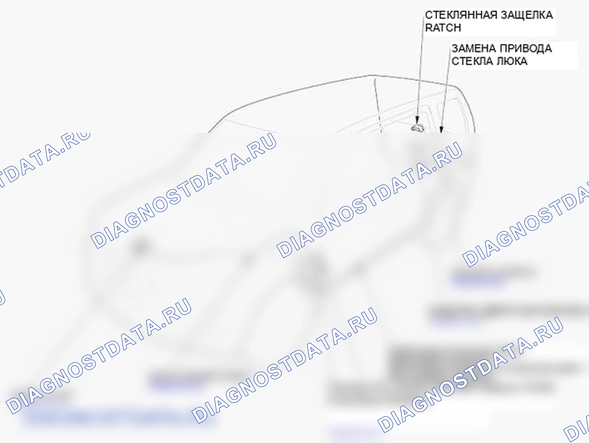 Рис. 1: Указатель расположения компонентов. Honda Pilot II