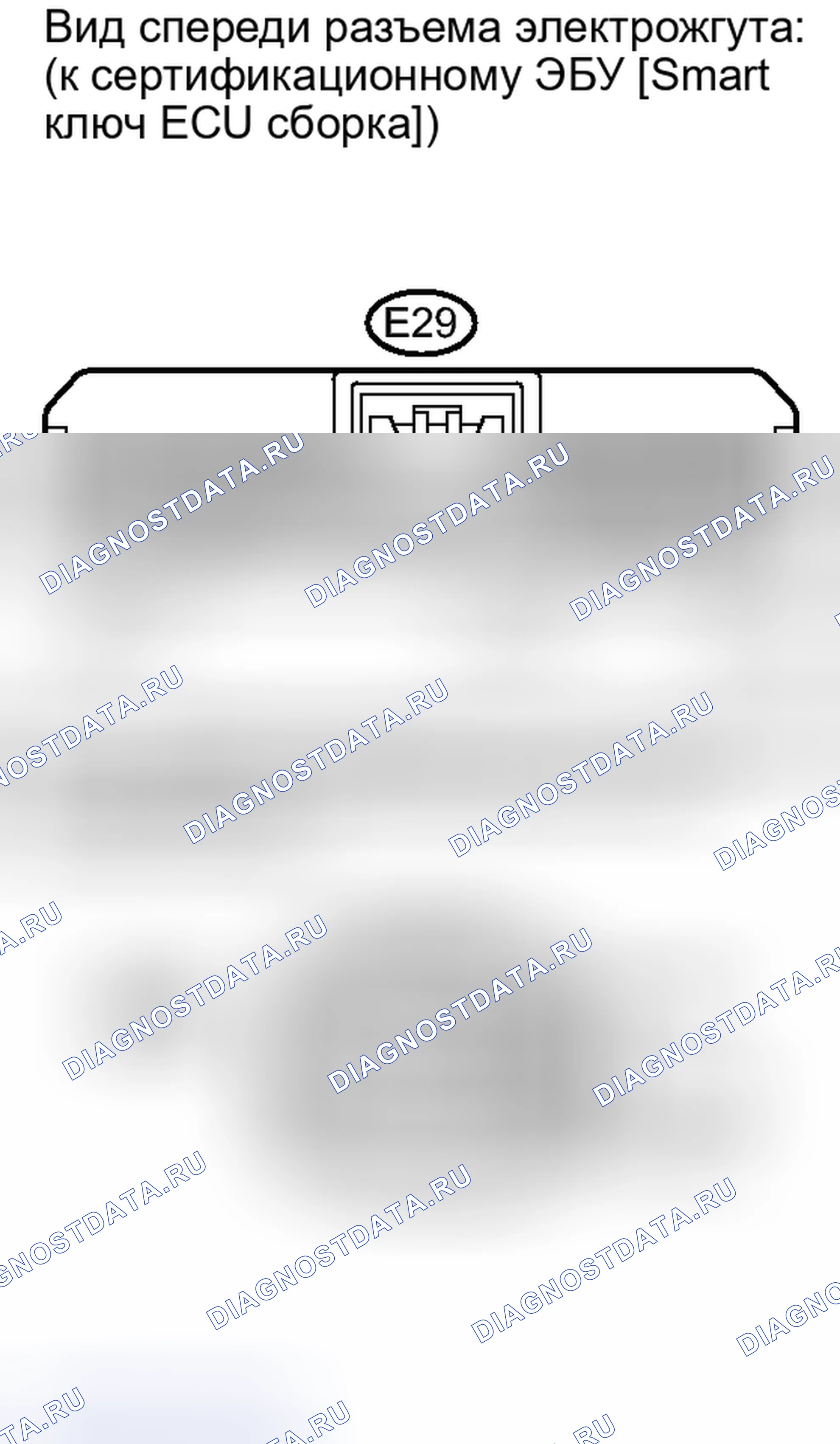 Рис. 76. Toyota Land Cruiser 200 рестайлинг