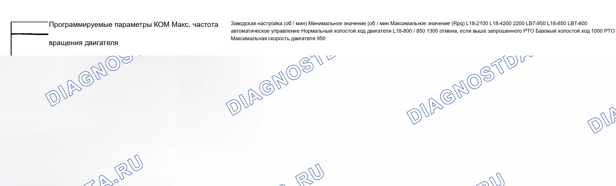 Рис. 62: КОМ - переменный режим. Chevrolet Silverado 2500 