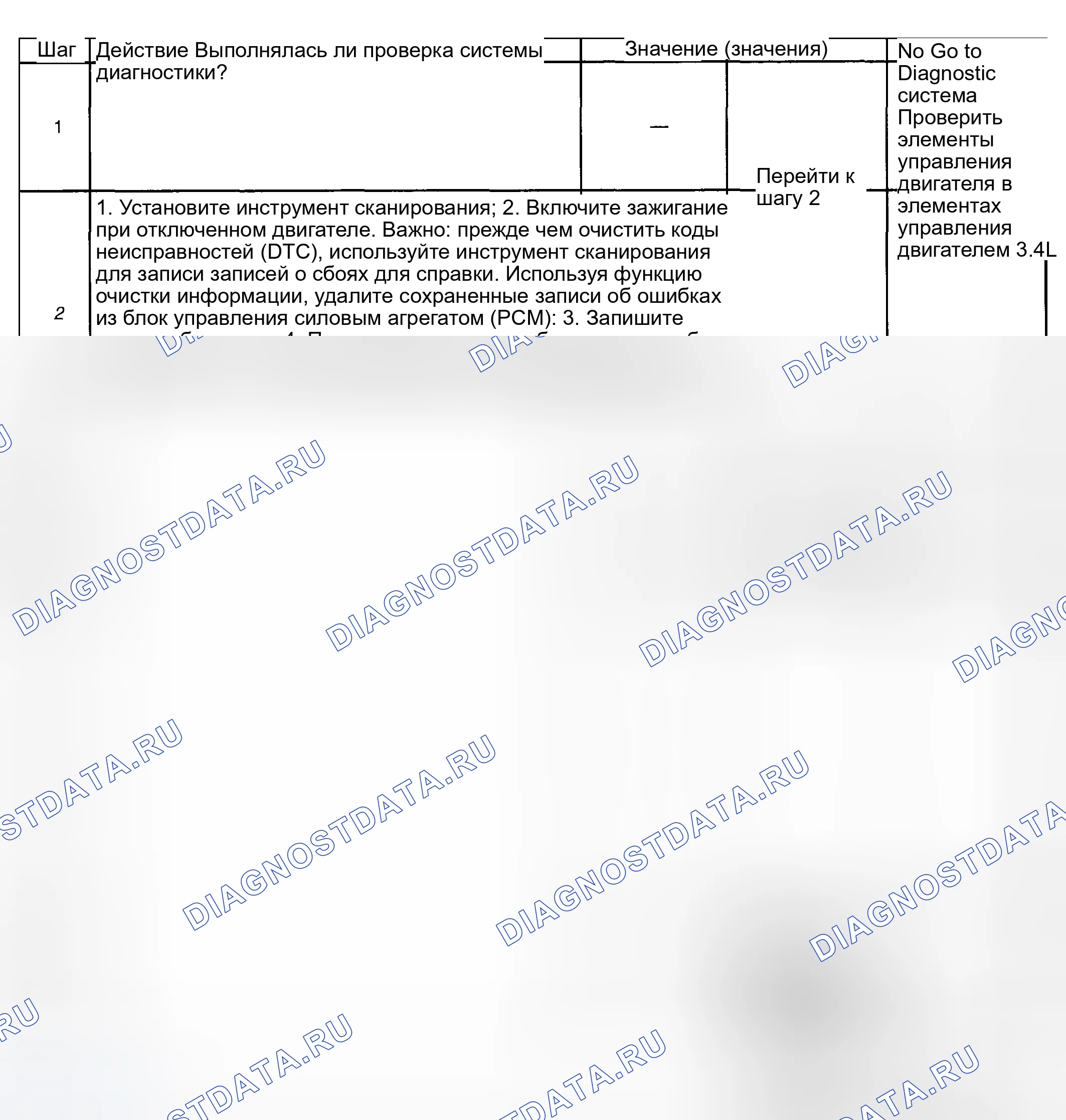 Рис. 413. Hyundai Venue I