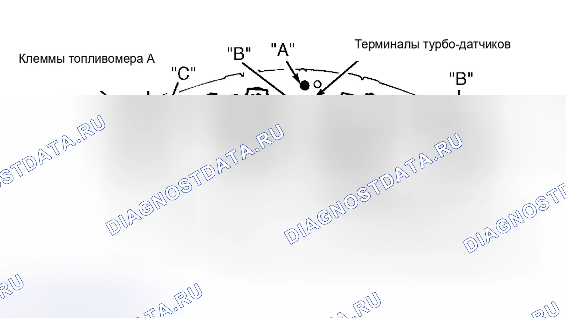 Рис. 17. Toyota Camry V30