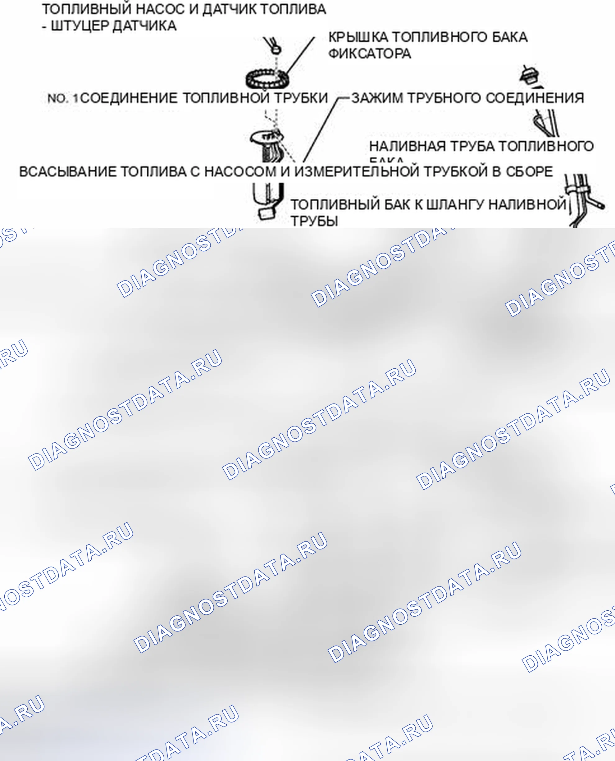 Рис. 65: ИЛЛЮСТРАЦИЯ. Toyota Land Cruiser 200 рестайлинг